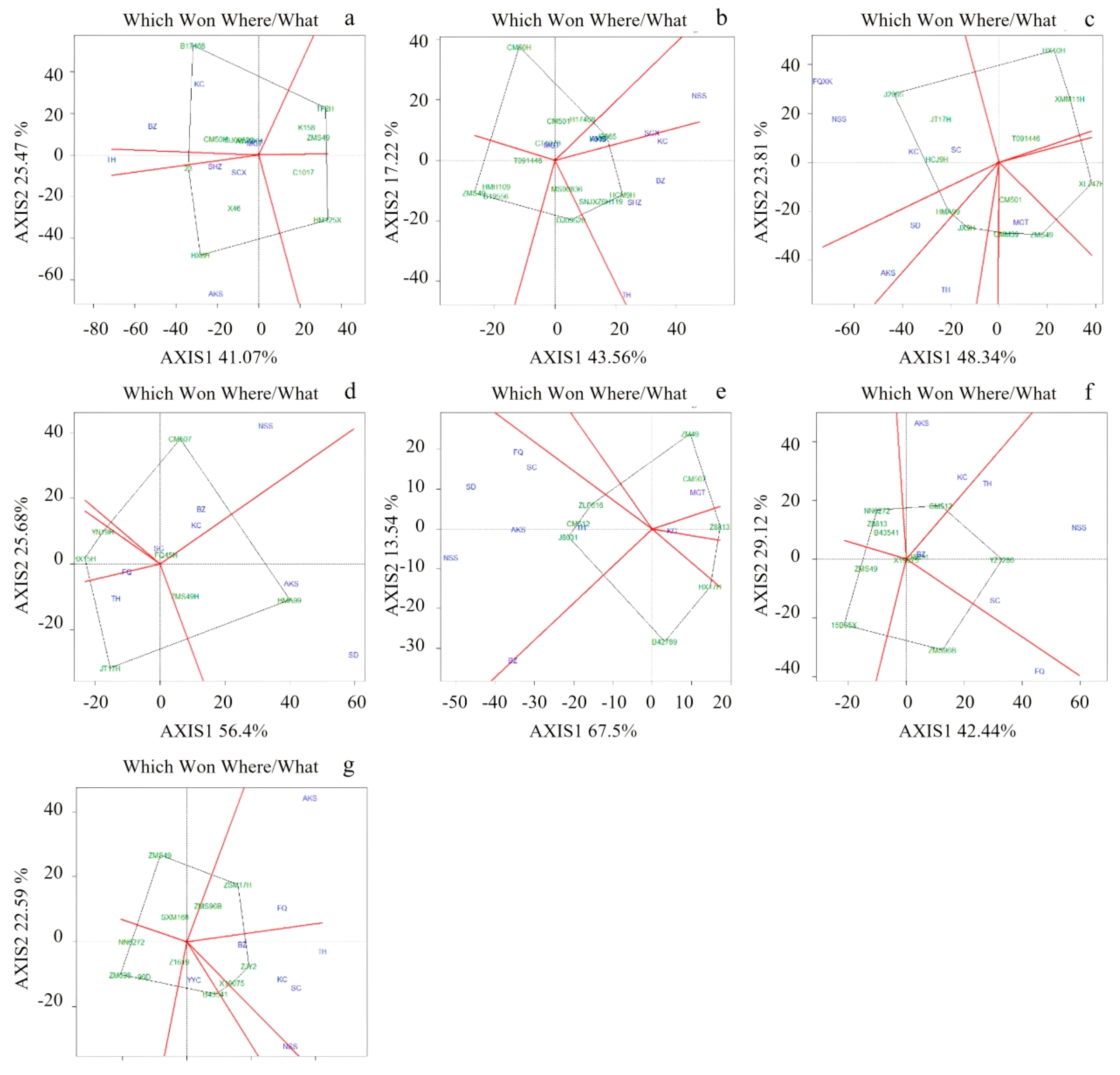 Agronomy 15 00989 g002
