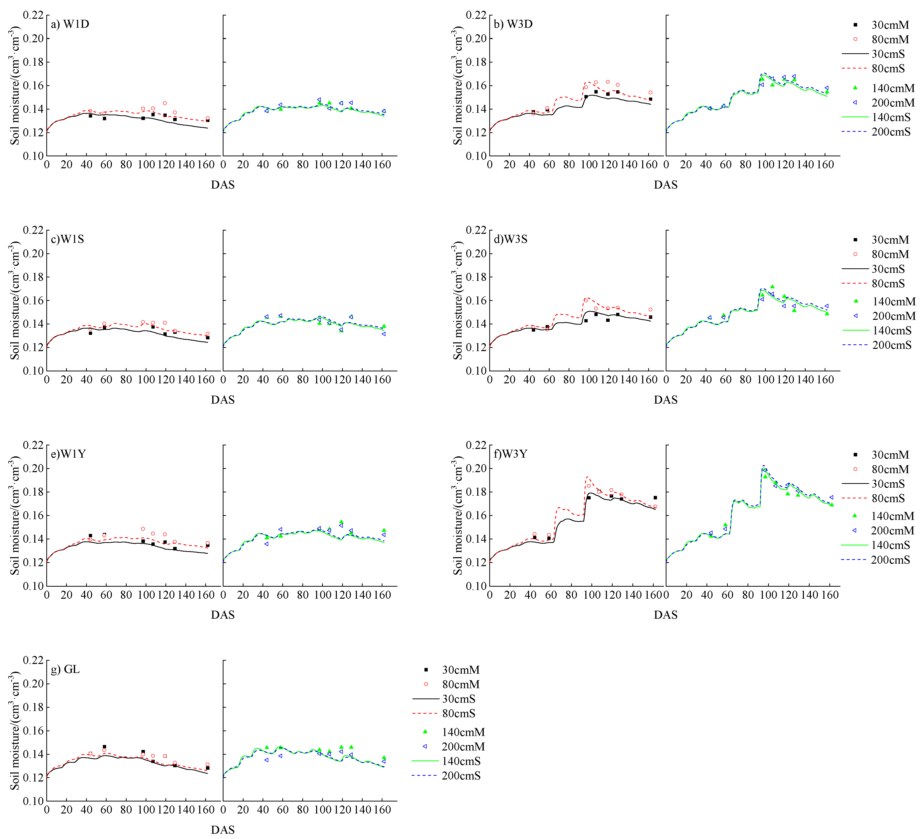 Agronomy 15 00993 g012