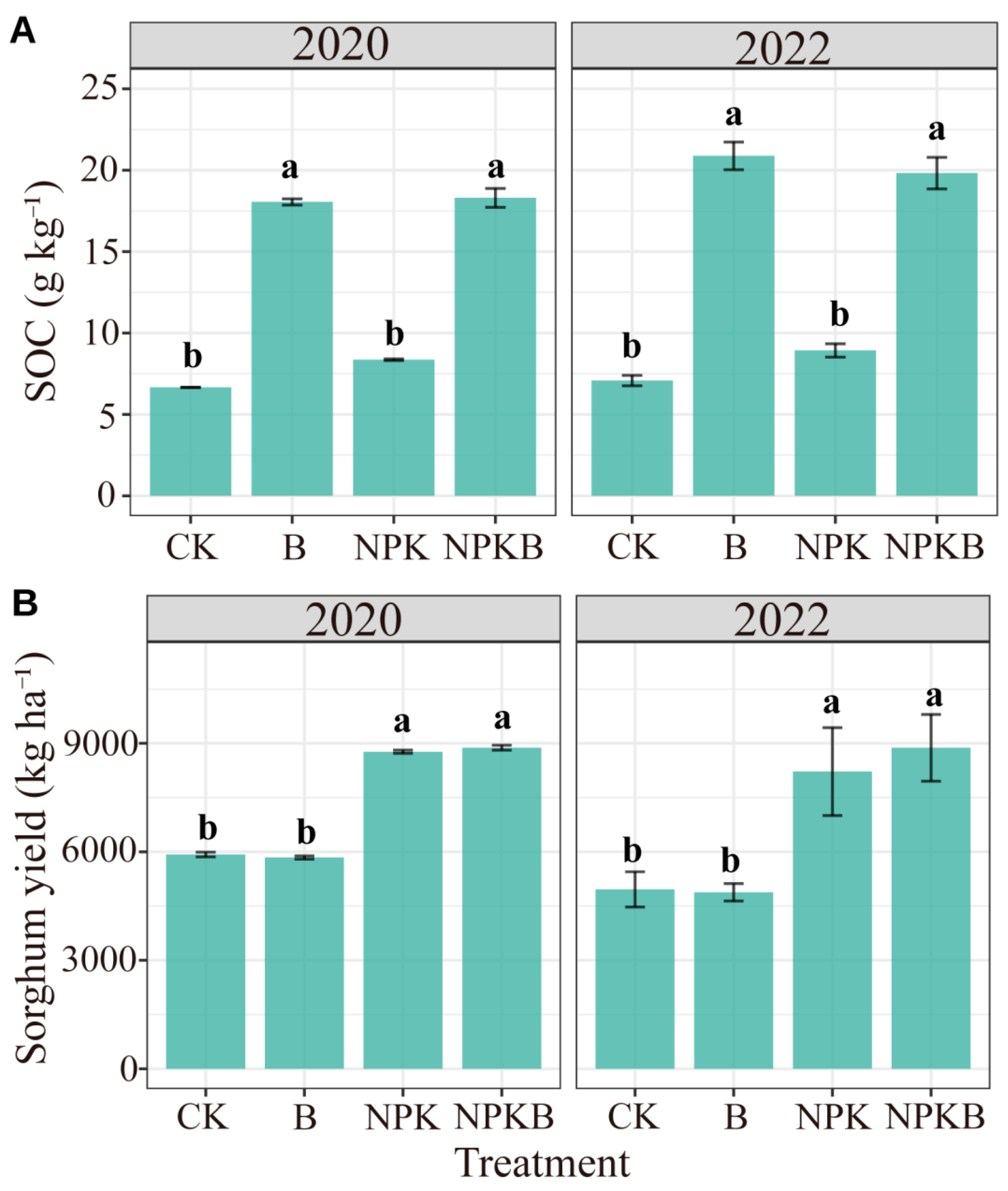 Agronomy 15 00995 g001