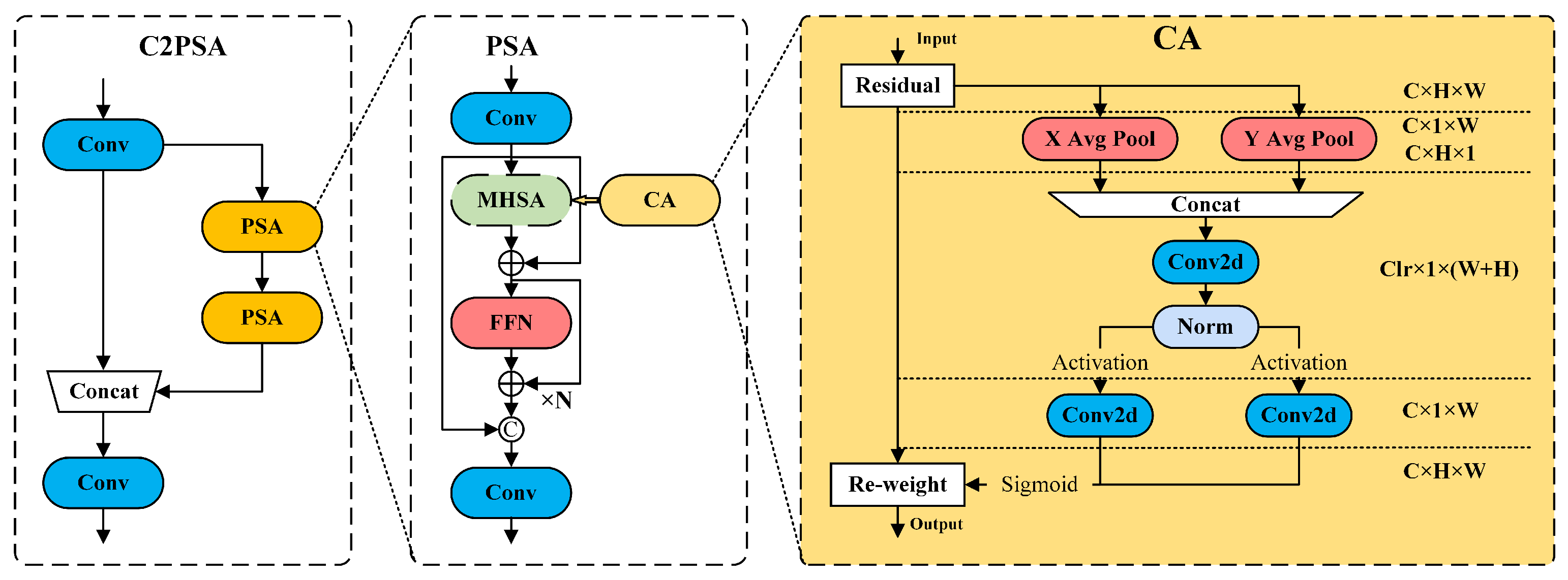 Agronomy 15 00996 g007