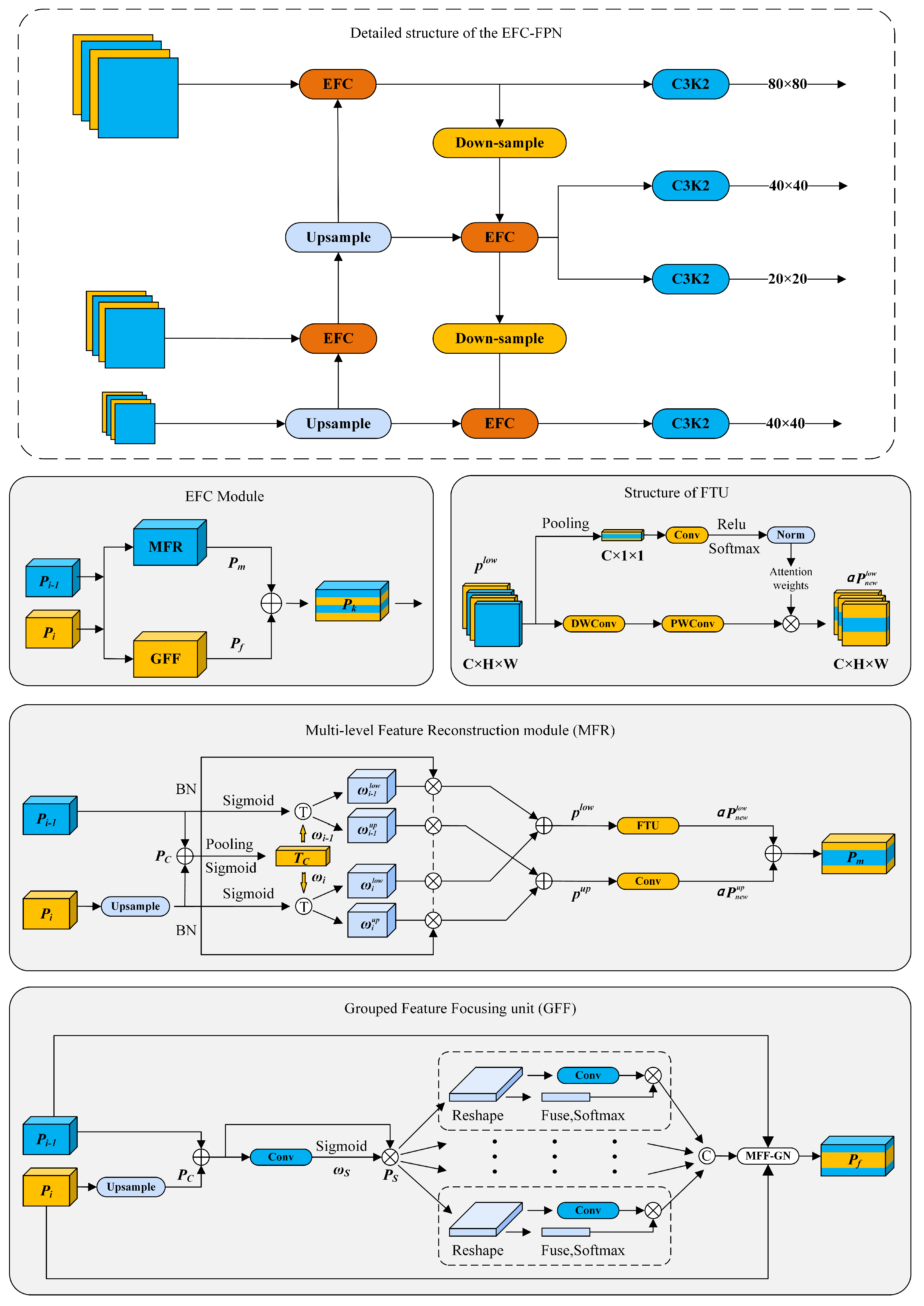 Agronomy 15 00996 g008
