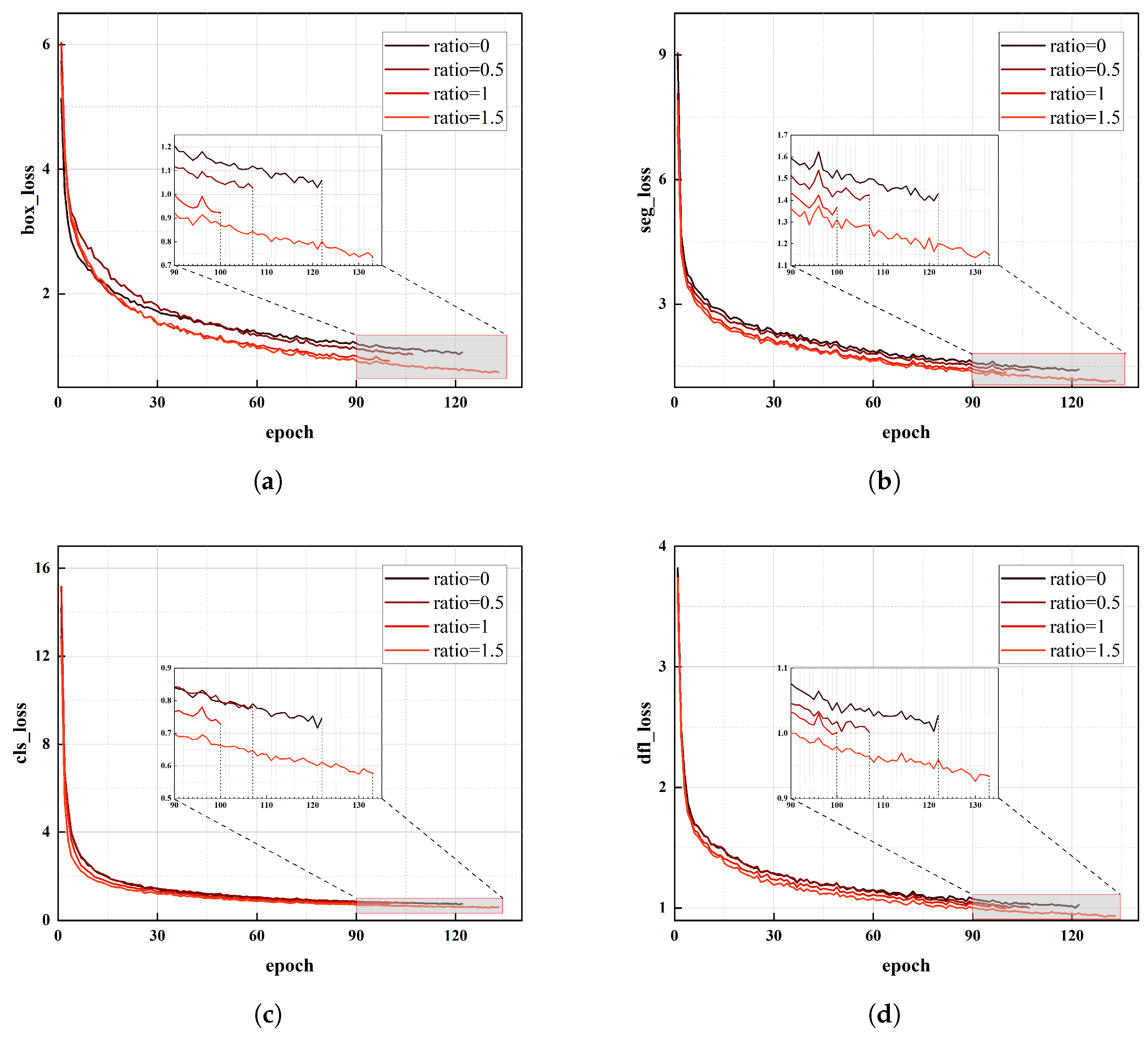 Agronomy 15 00996 g011