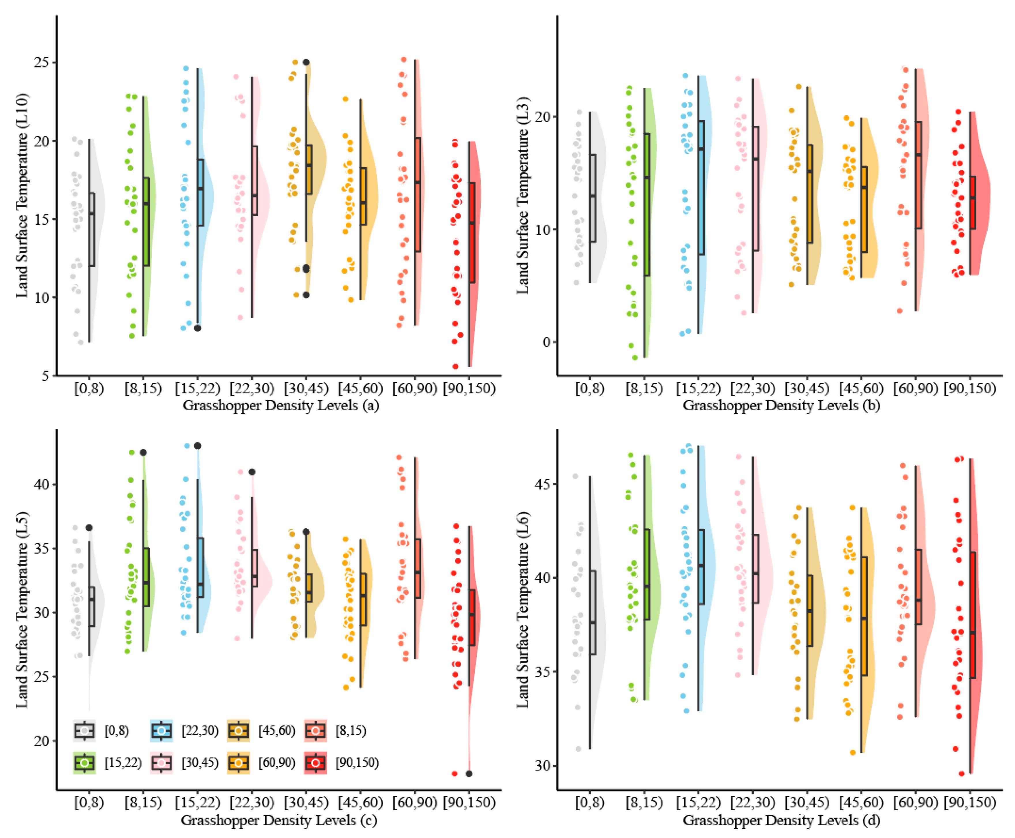 Agronomy 15 00998 g005