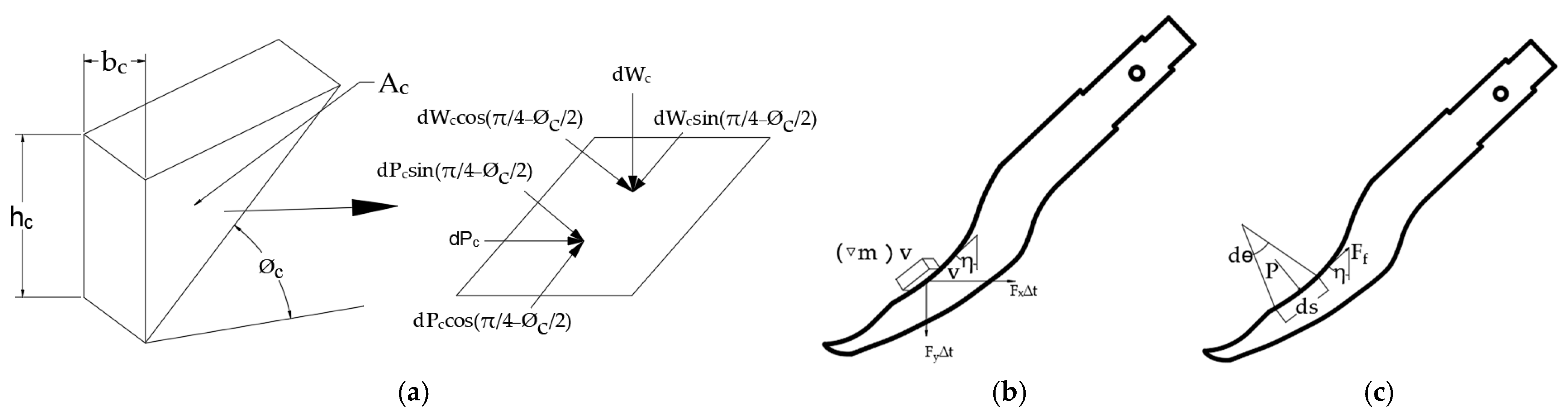 Agronomy 15 01002 g004
