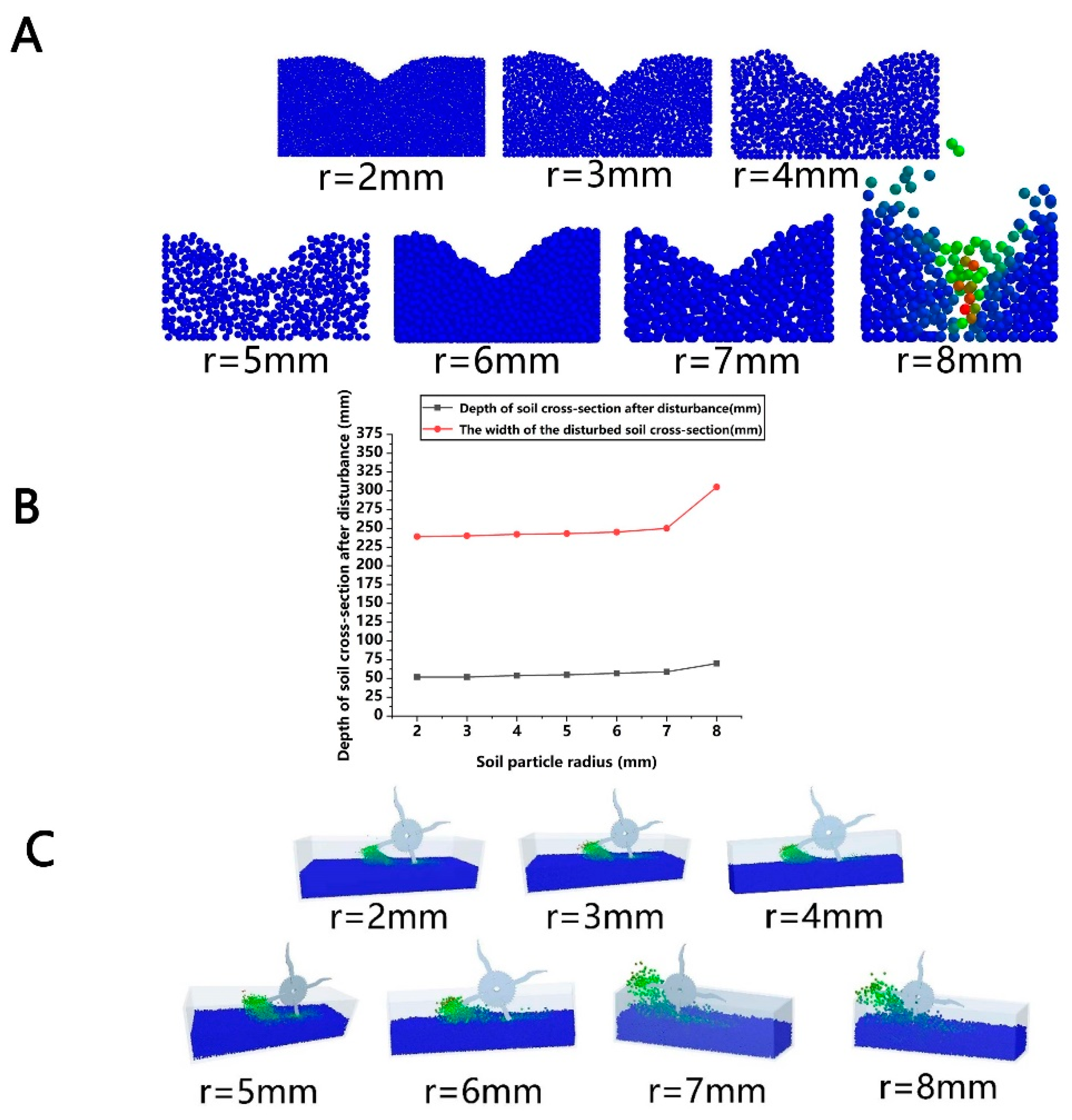Agronomy 15 01002 g008