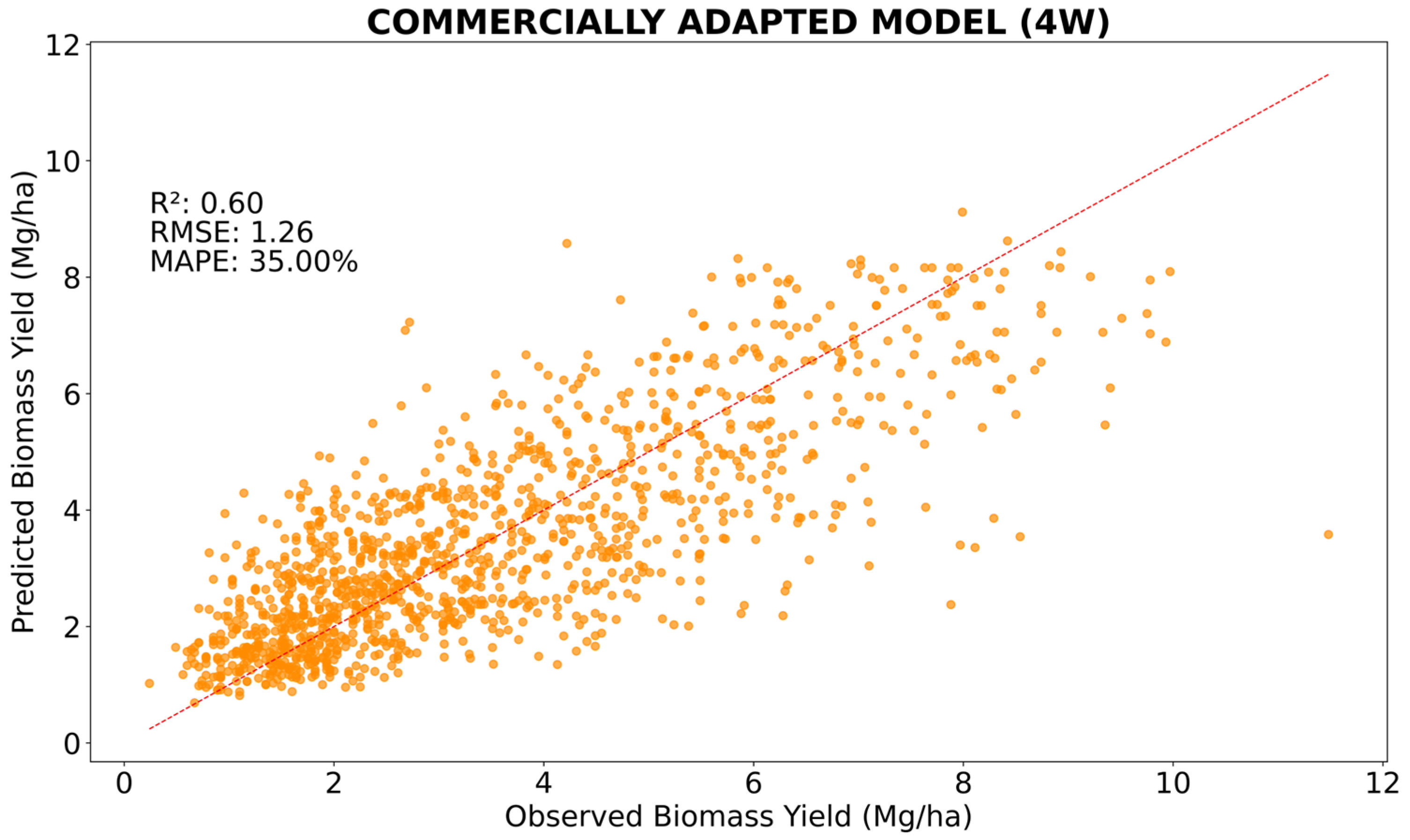 Agronomy 15 01004 g003