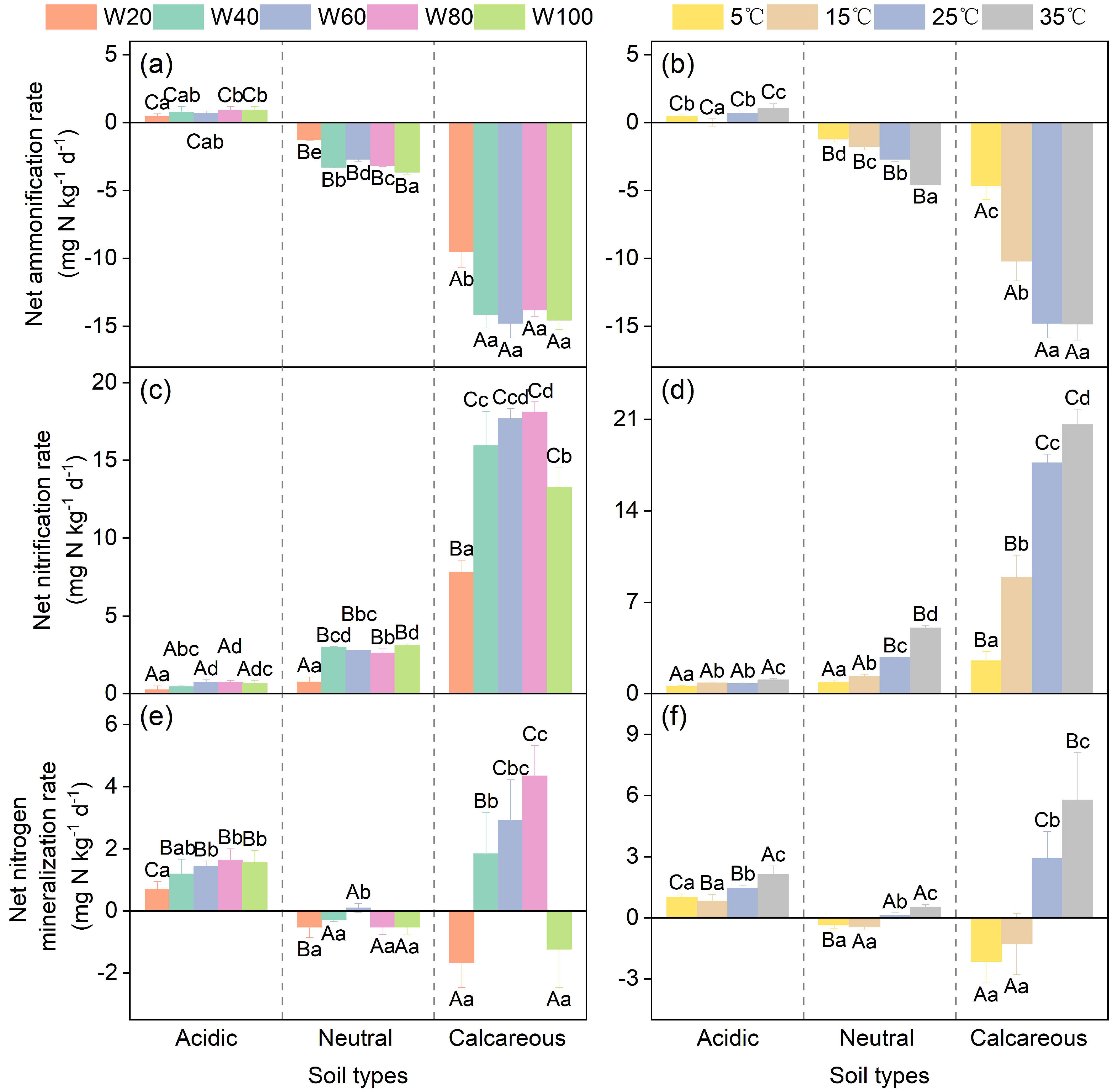Agronomy 15 01005 g004