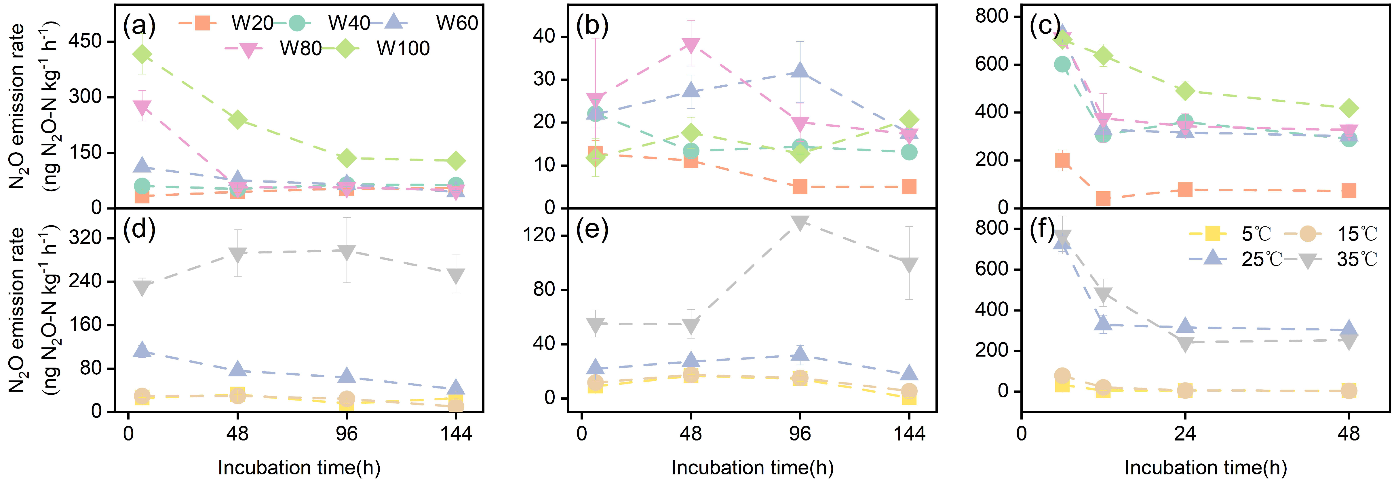 Agronomy 15 01005 g005