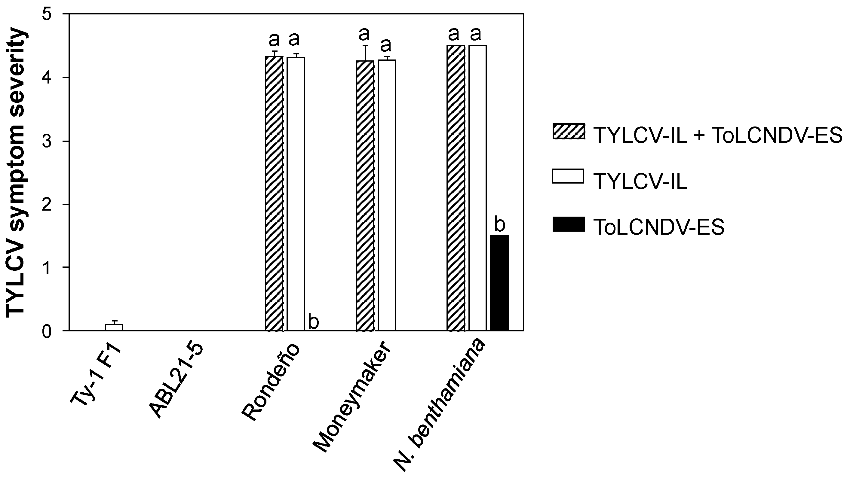 Agronomy 15 01006 g002