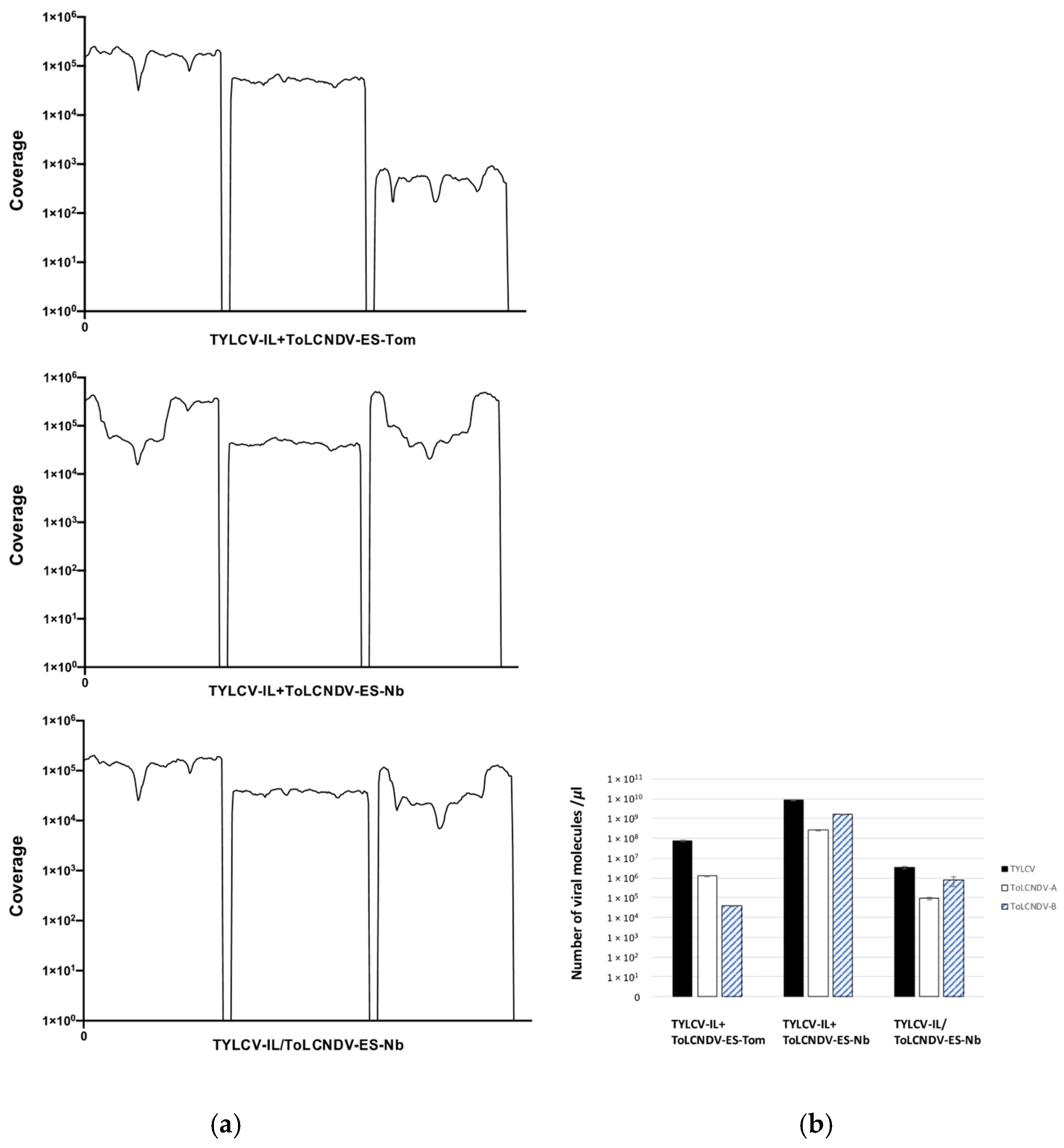 Agronomy 15 01006 g006
