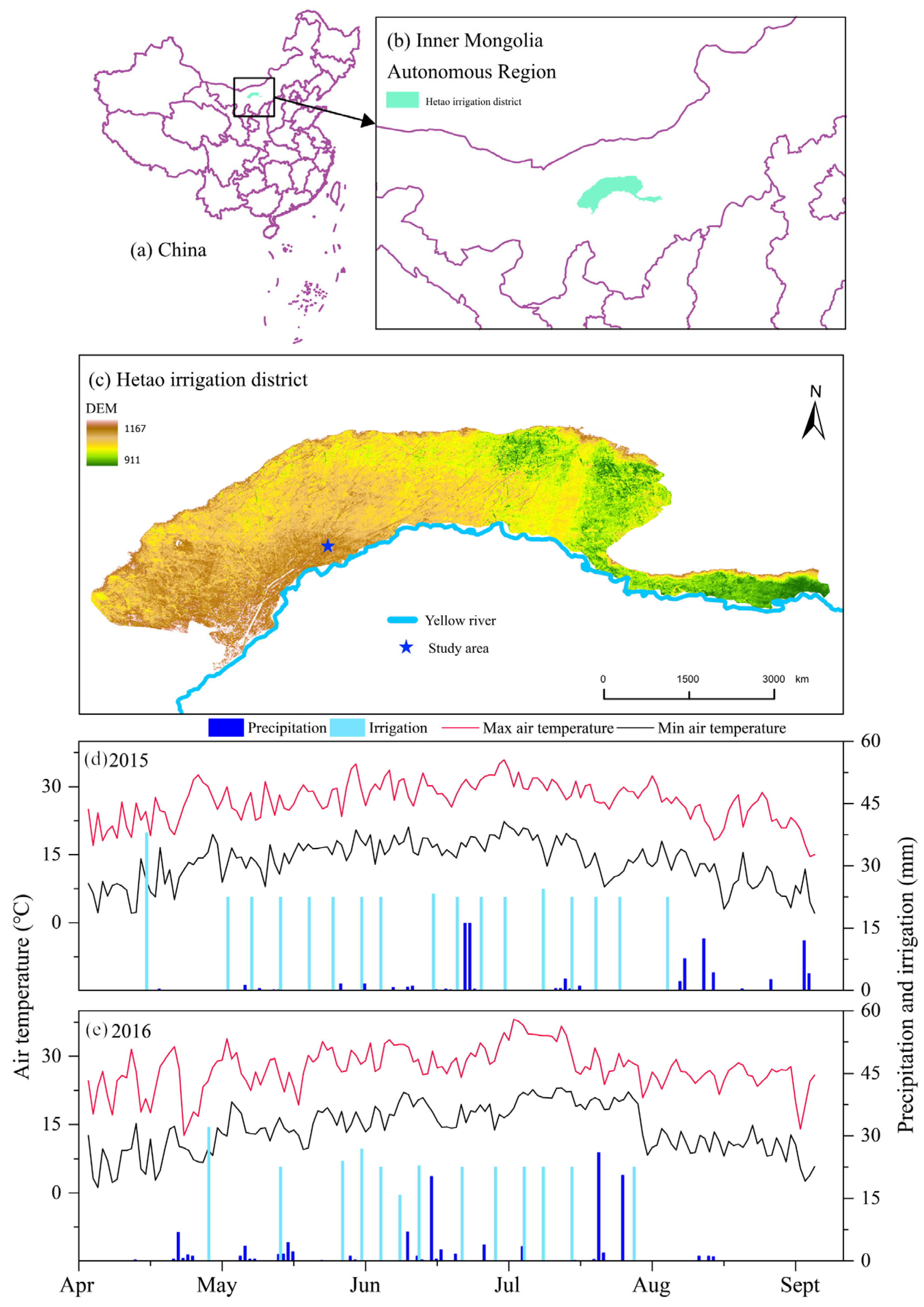 Agronomy 15 01007 g001