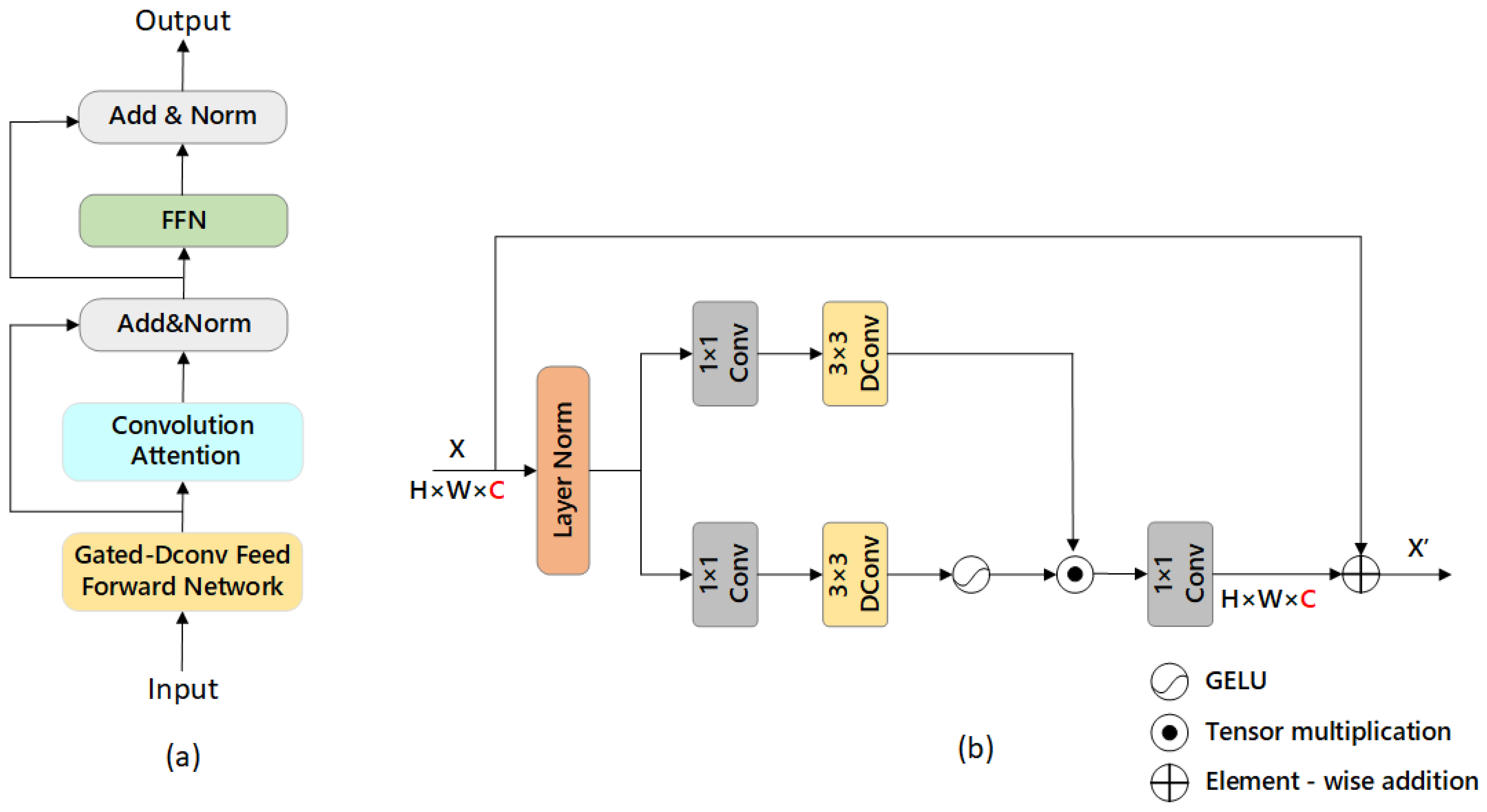 Agronomy 15 01011 g007