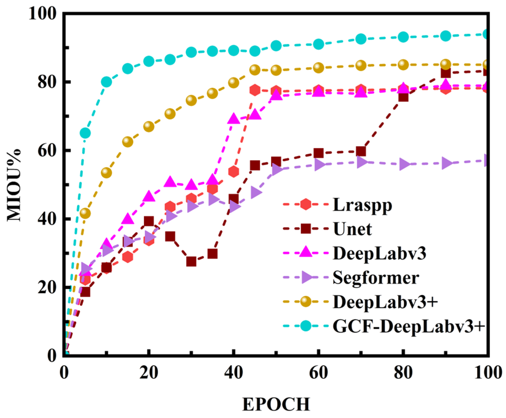 Agronomy 15 01011 g008
