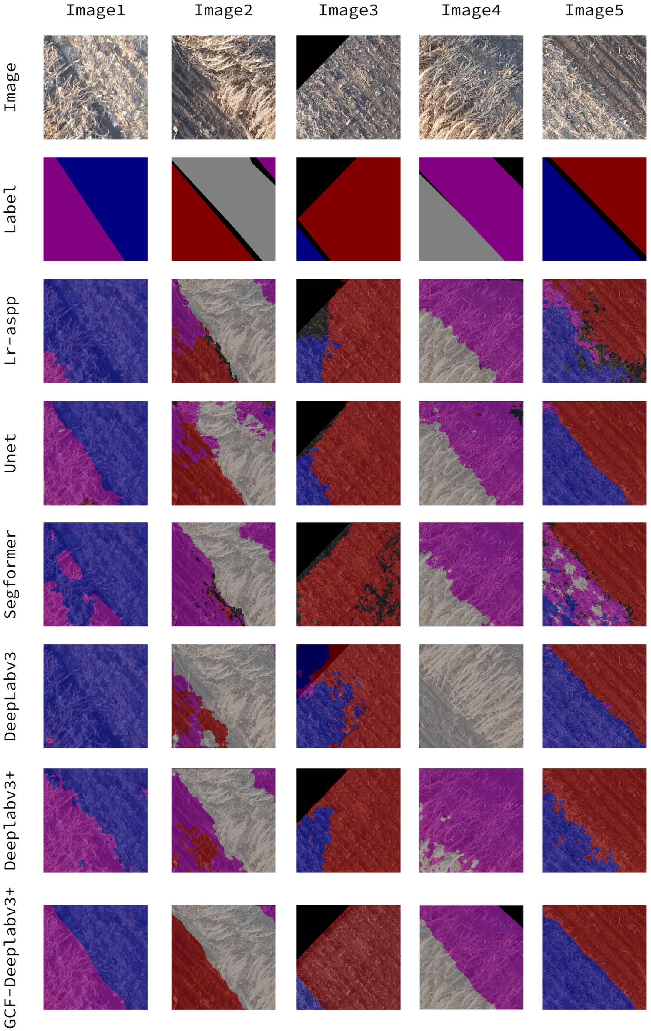 Agronomy 15 01011 g009