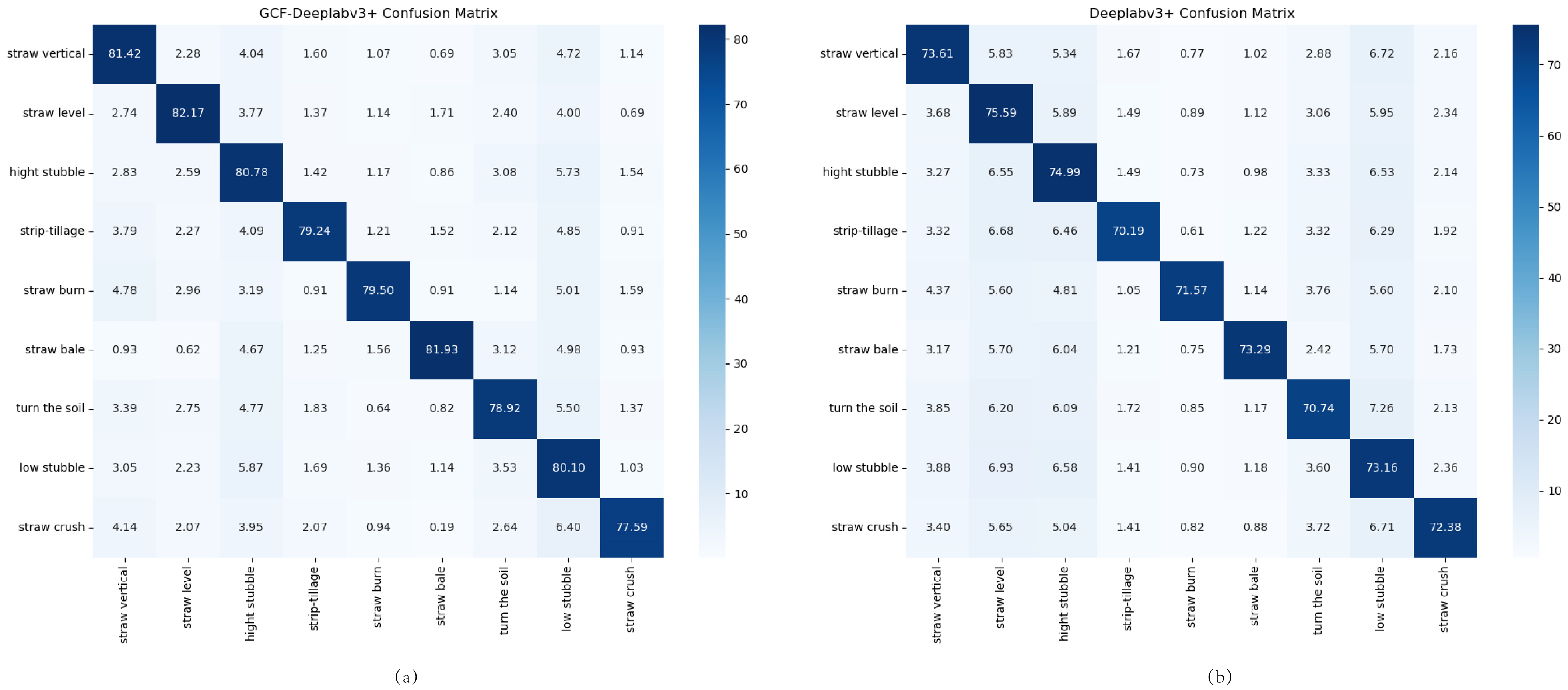 Agronomy 15 01011 g010