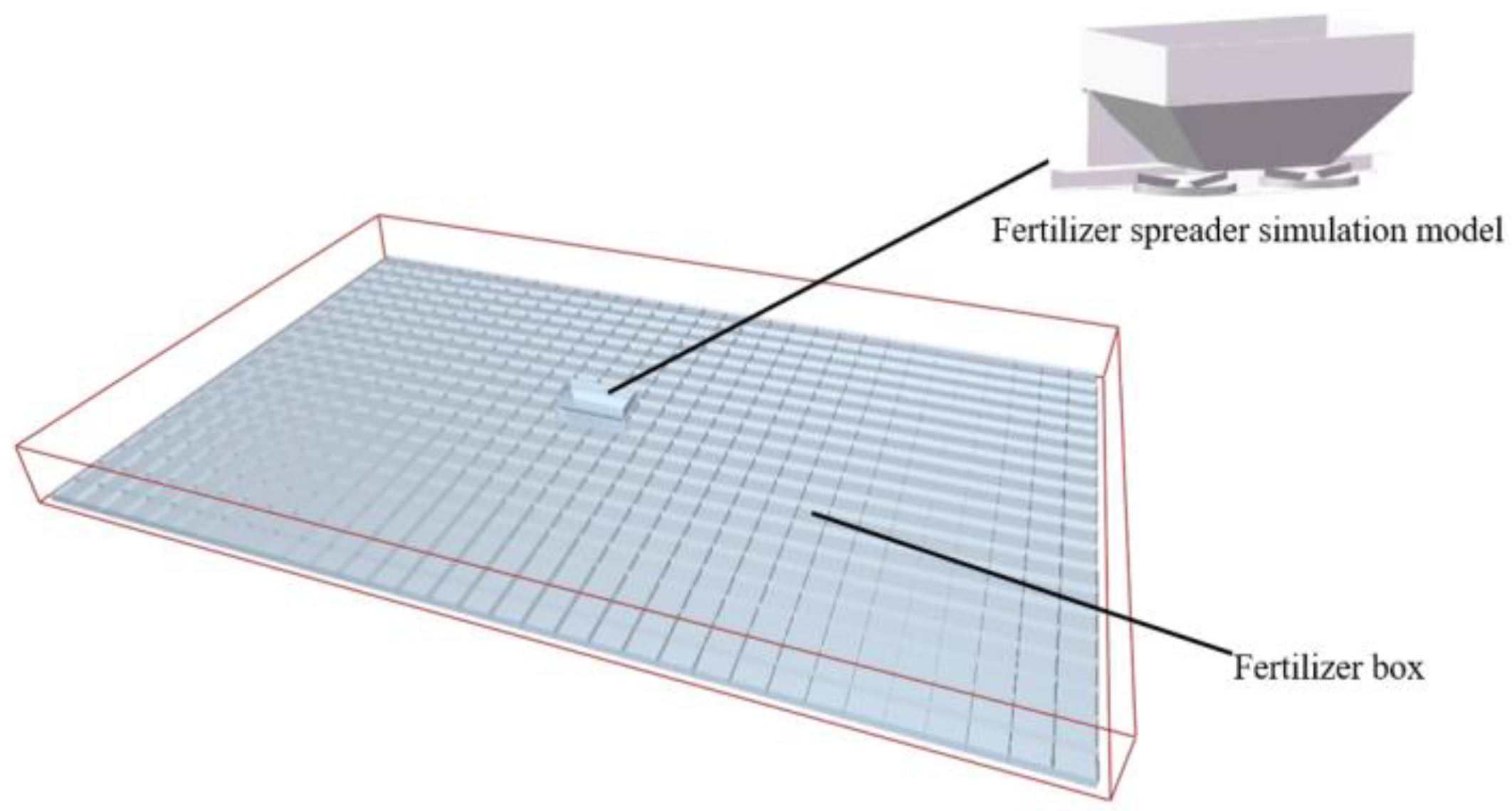 Agronomy 15 01025 g003