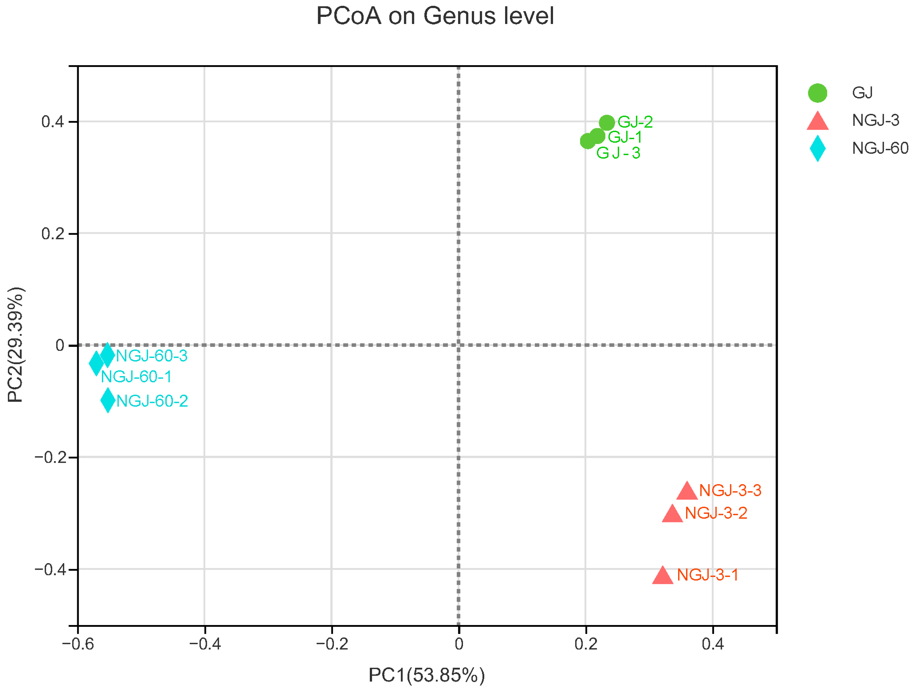 Agronomy 15 01028 g002