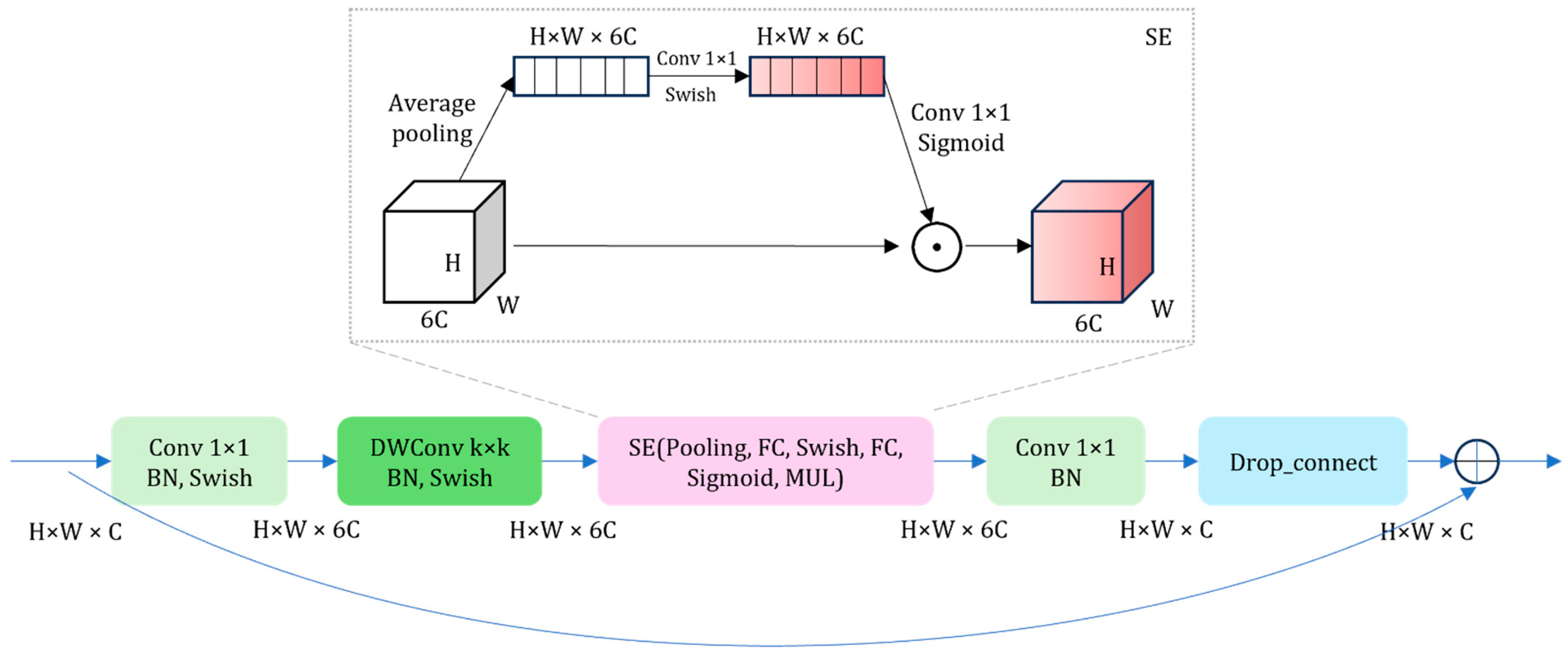 Agronomy 15 01030 g004