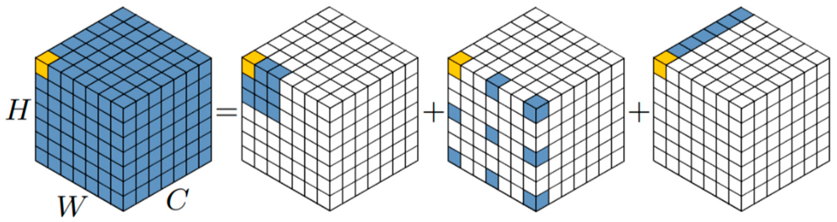 Agronomy 15 01030 g005