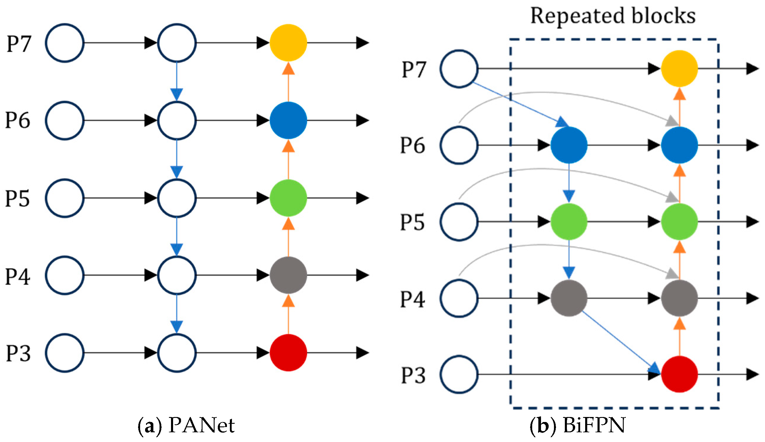 Agronomy 15 01030 g007