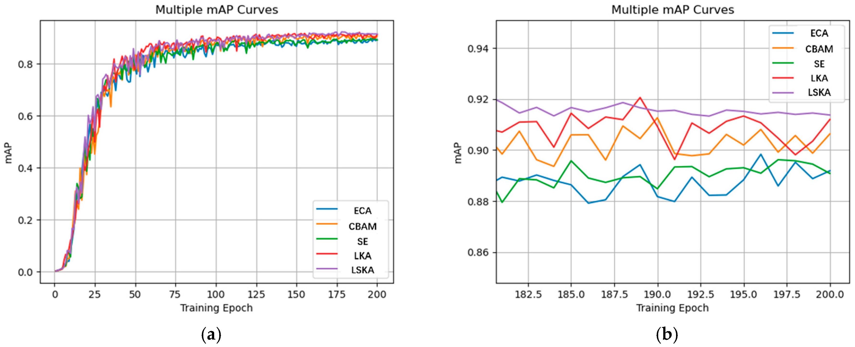 Agronomy 15 01030 g009
