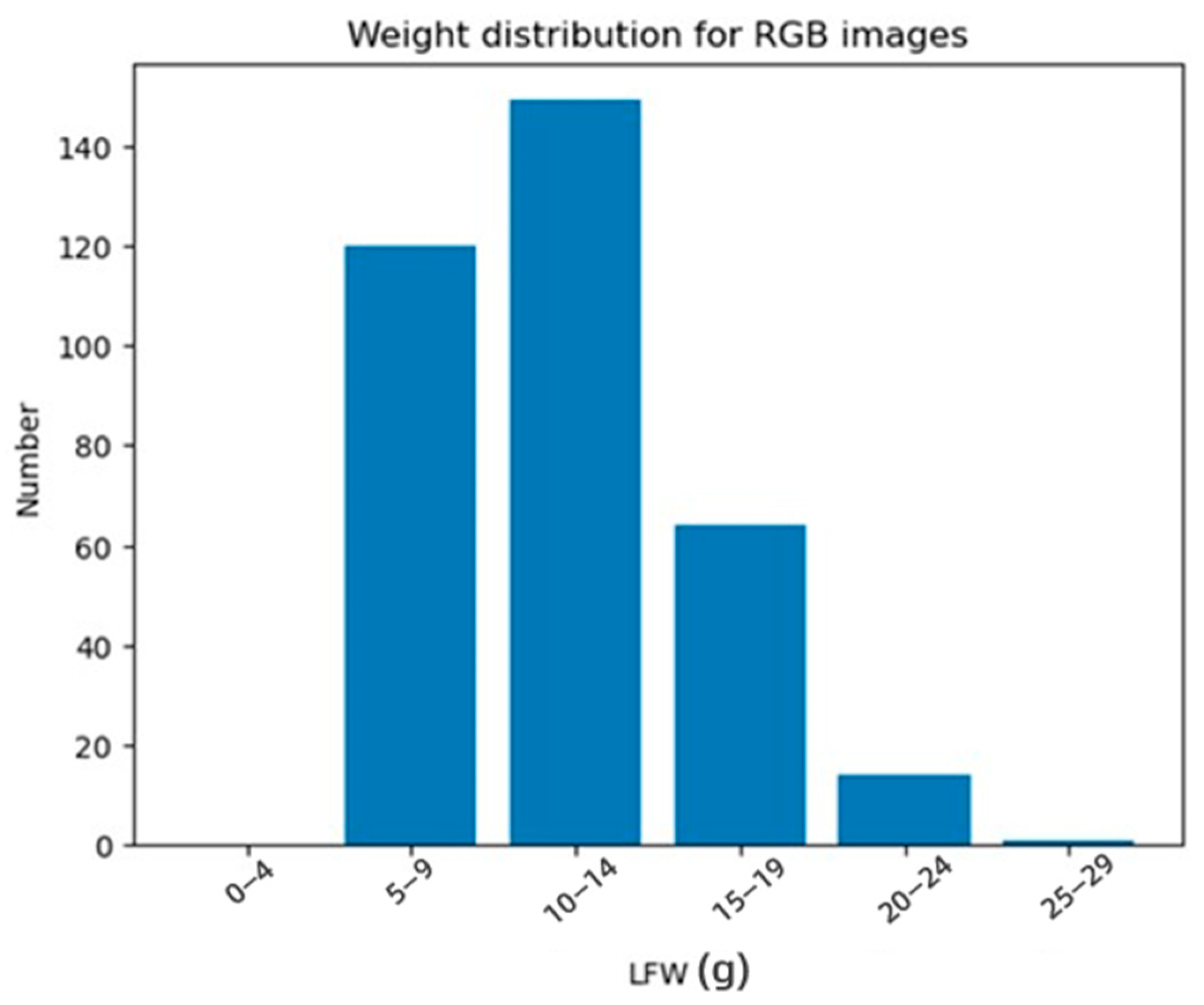 Agronomy 15 01036 g004