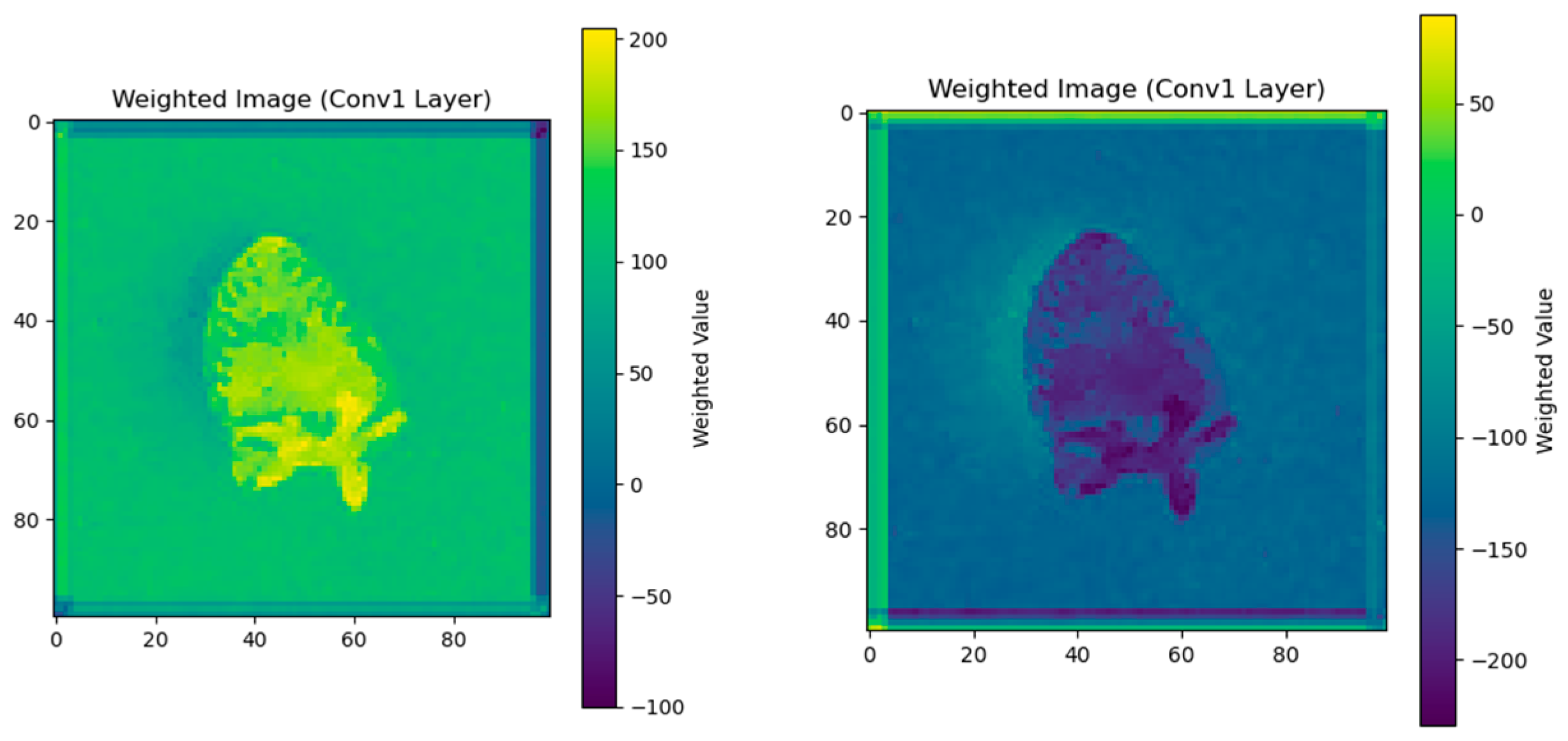 Agronomy 15 01036 g011