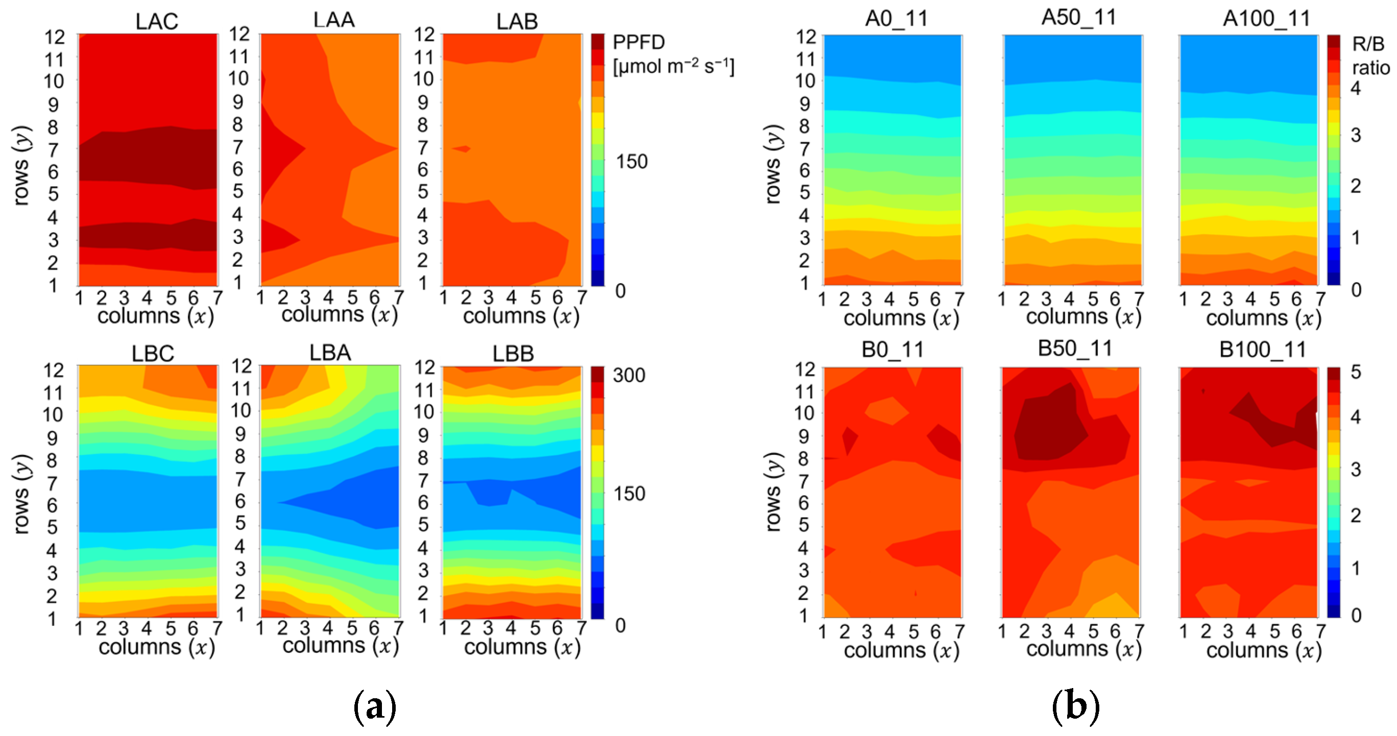 Agronomy 15 01037 g002