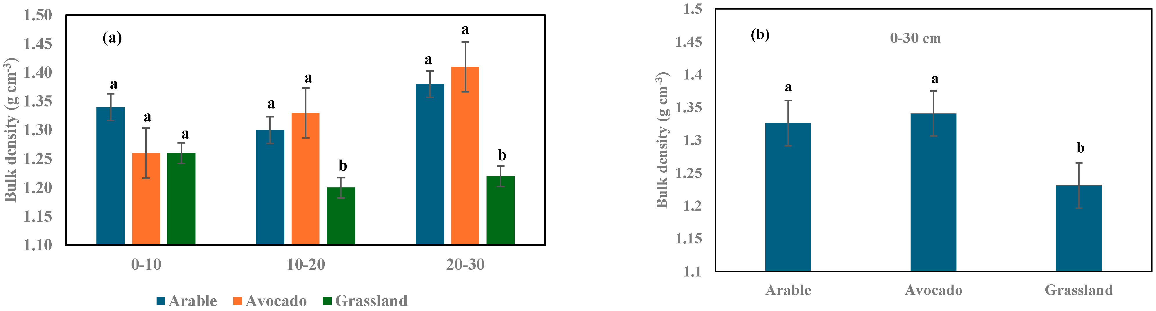 Agronomy 15 01039 g001 Agronomy 15 01039 g001