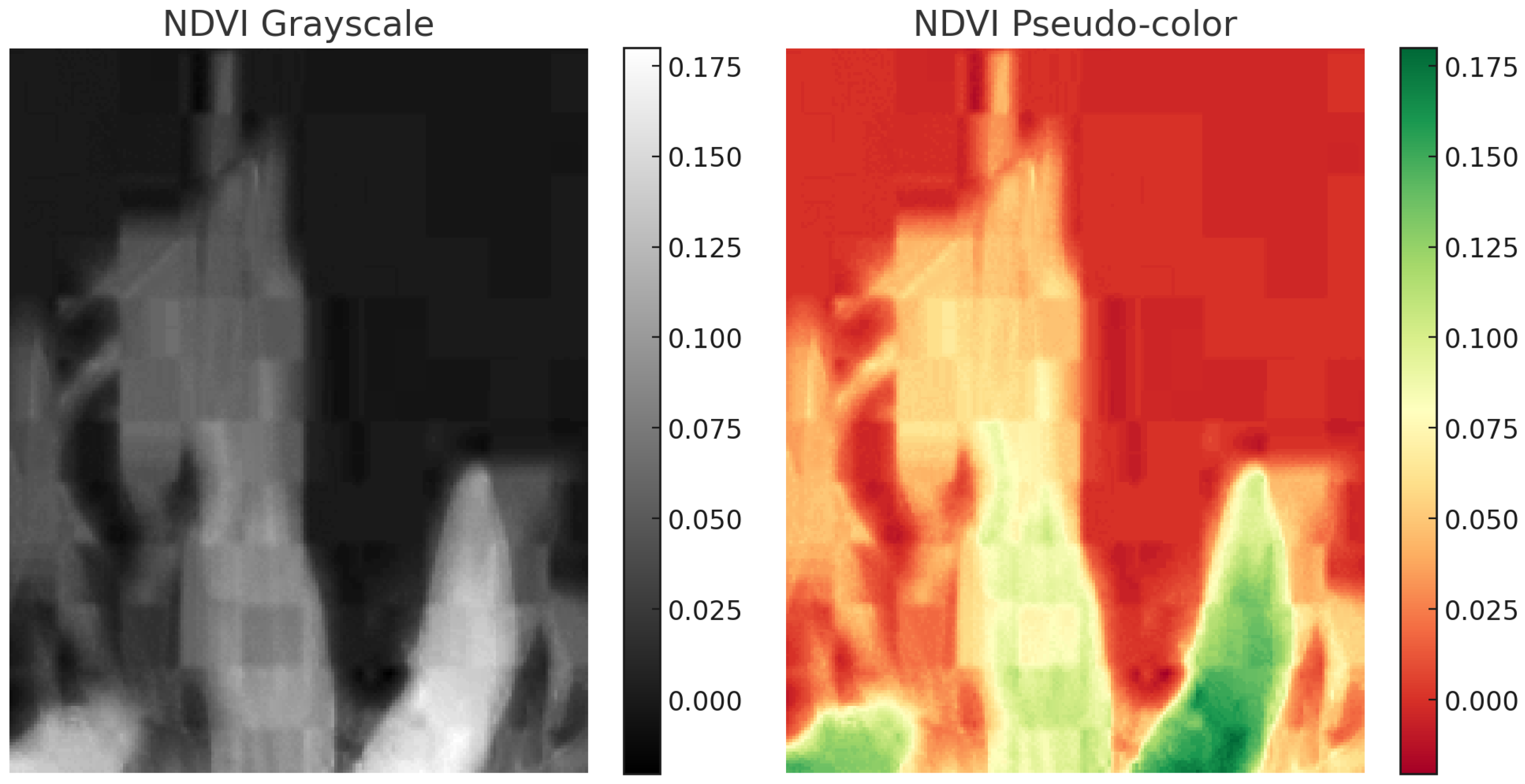 Agronomy 15 01041 g003