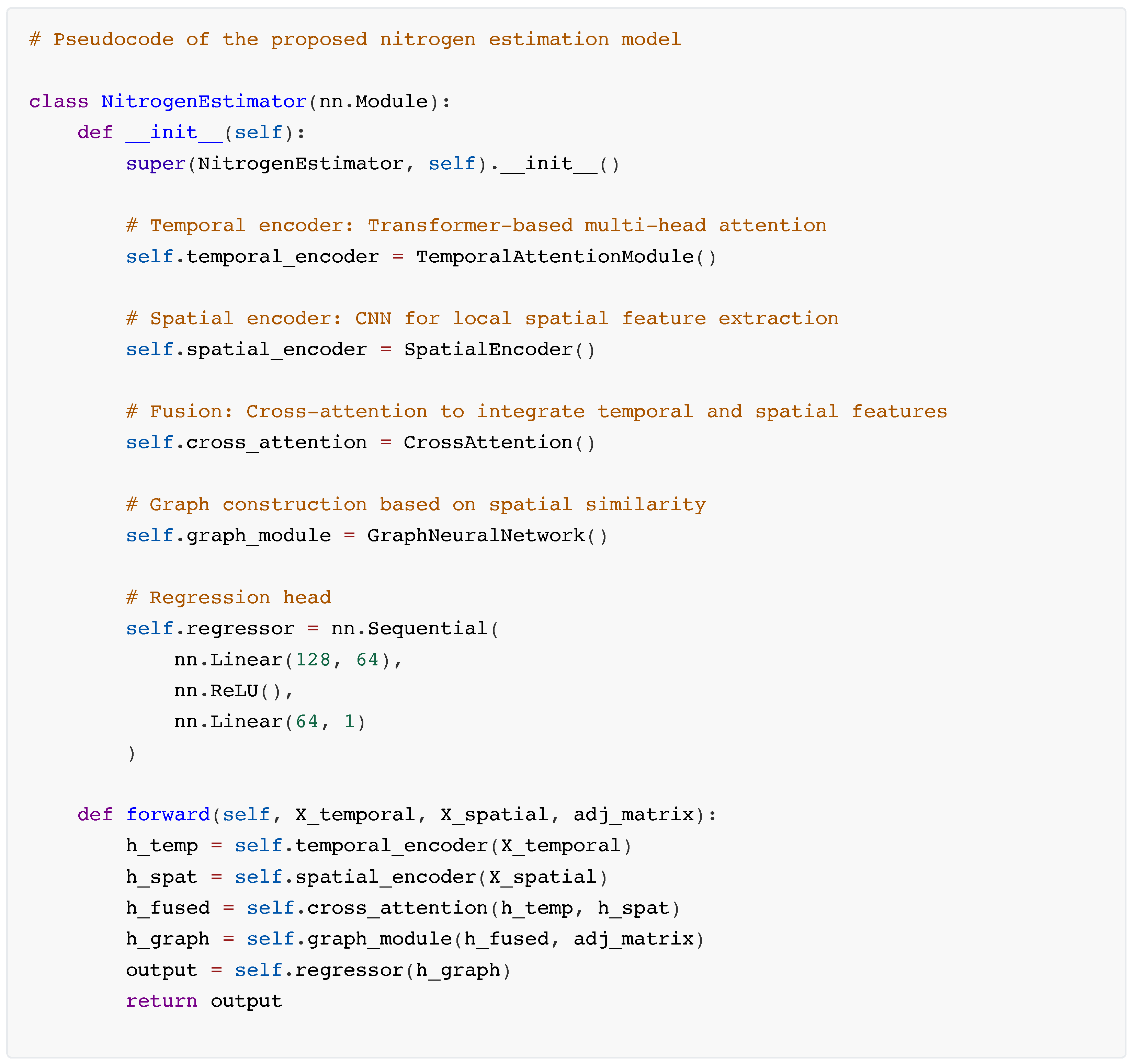 Agronomy 15 01041 g006