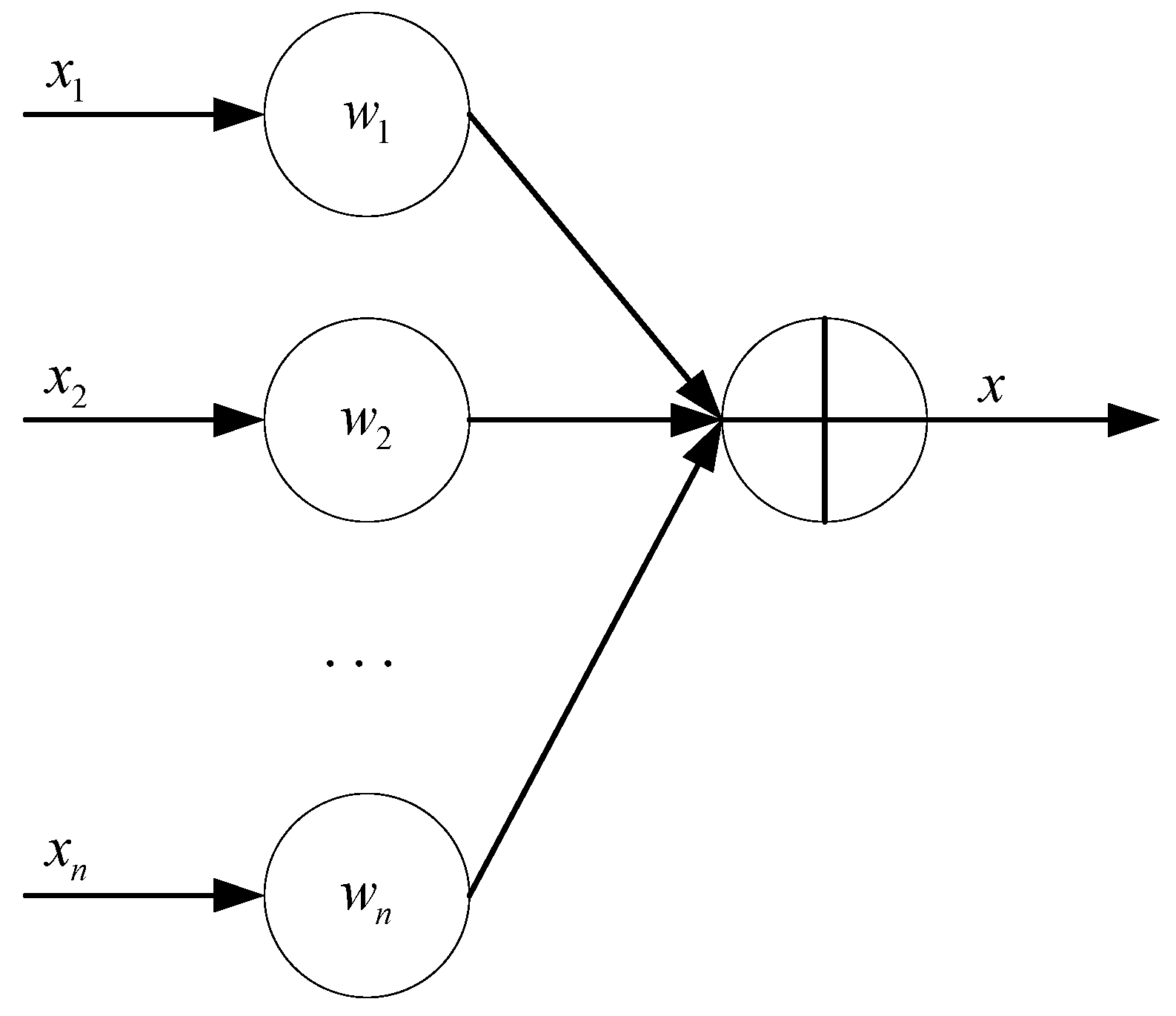 Agronomy 15 01044 g003