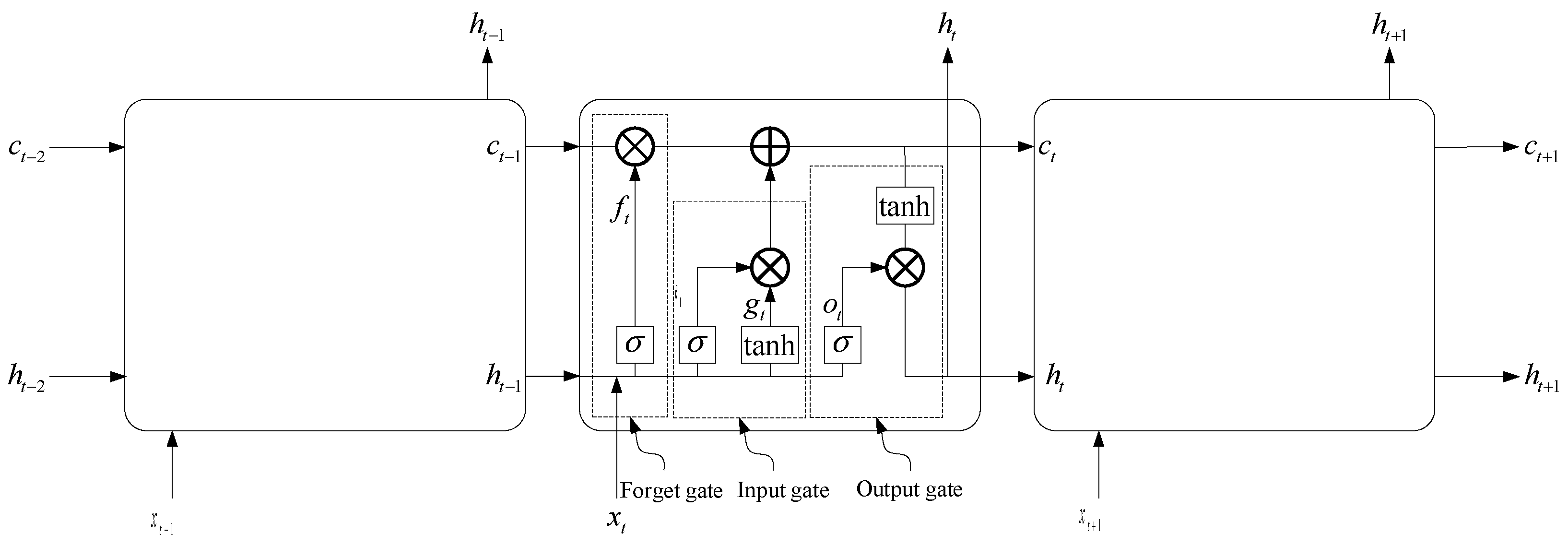 Agronomy 15 01044 g006