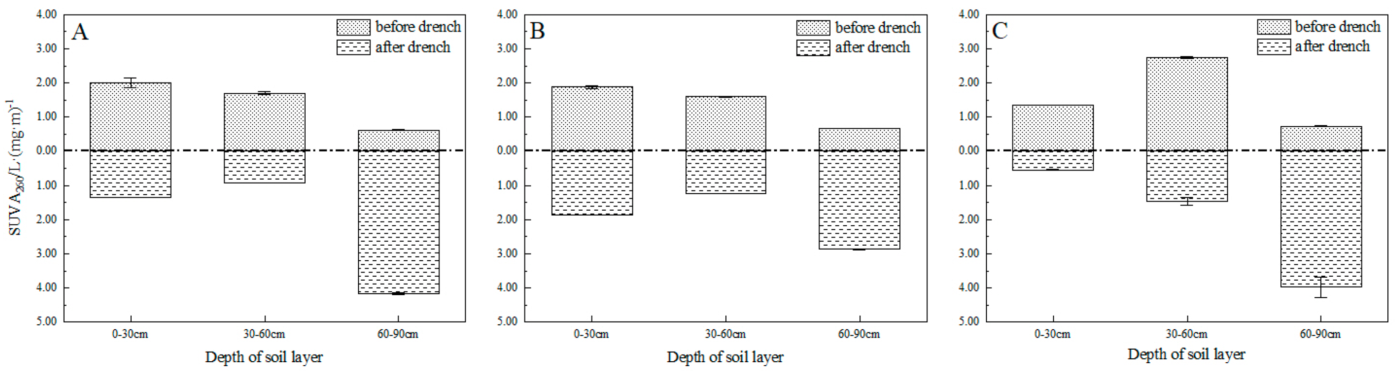 Agronomy 15 01049 g008