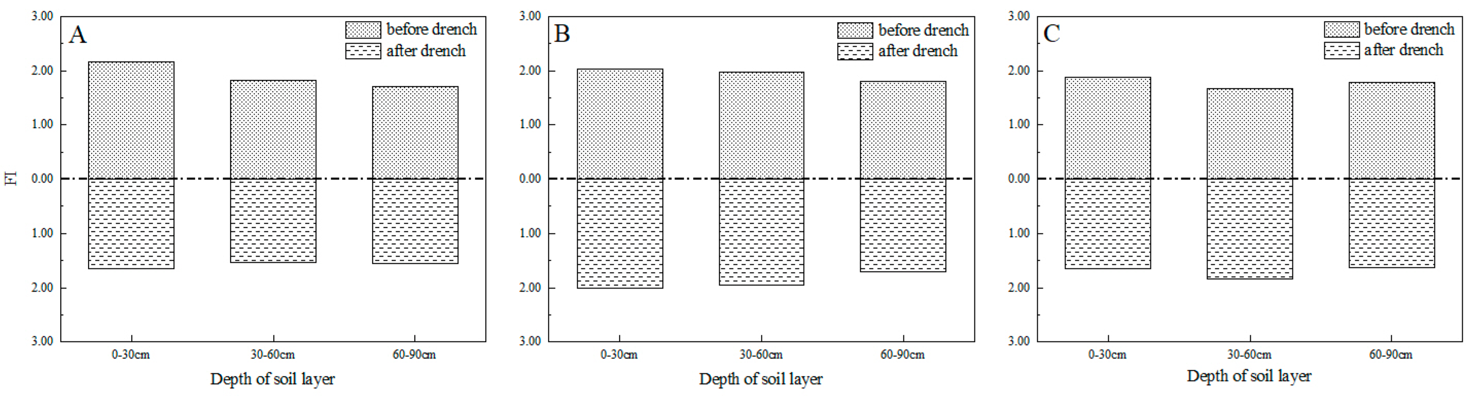 Agronomy 15 01049 g010