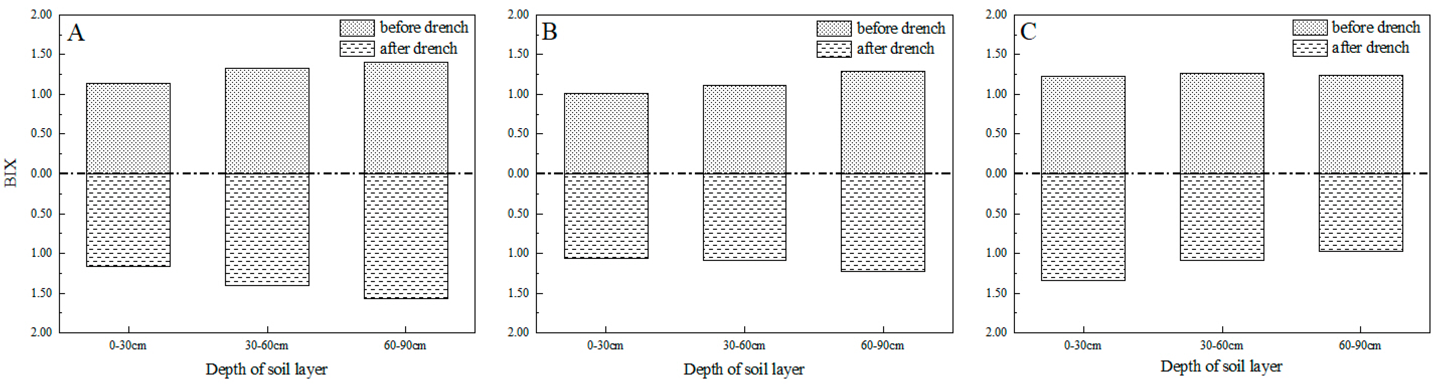 Agronomy 15 01049 g014