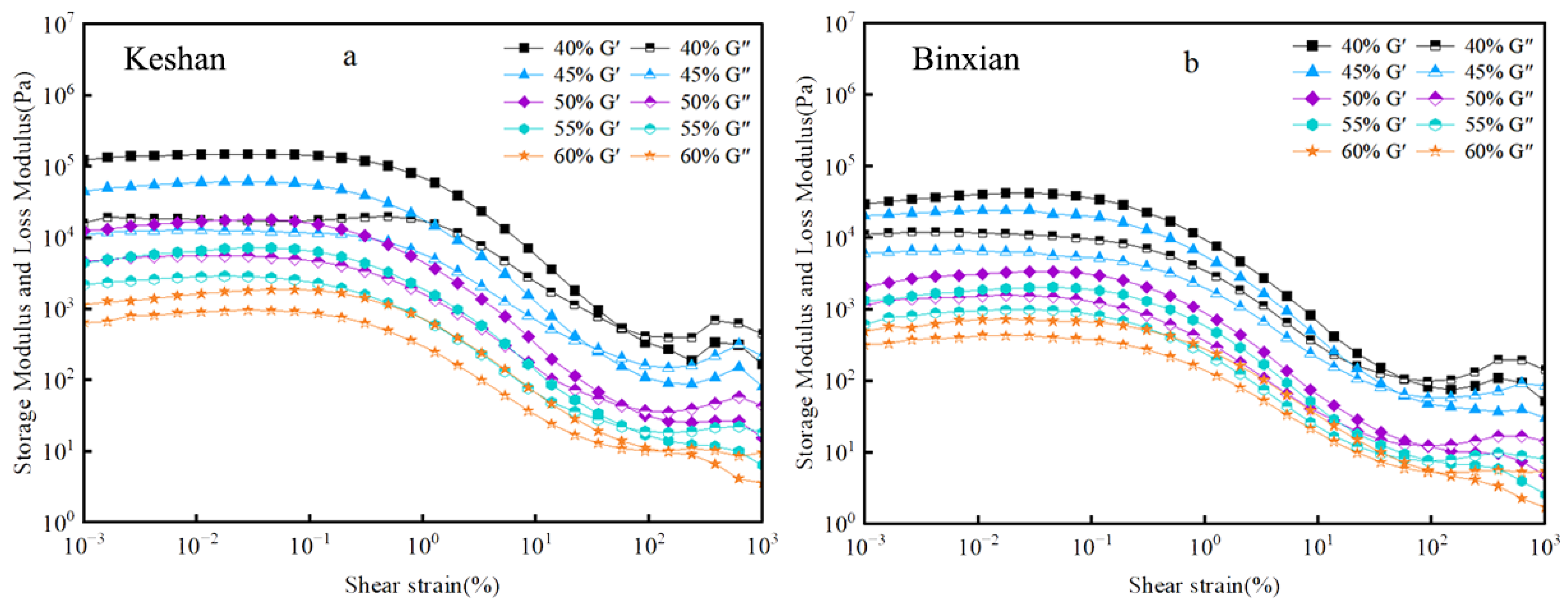 Agronomy 15 01050 g008