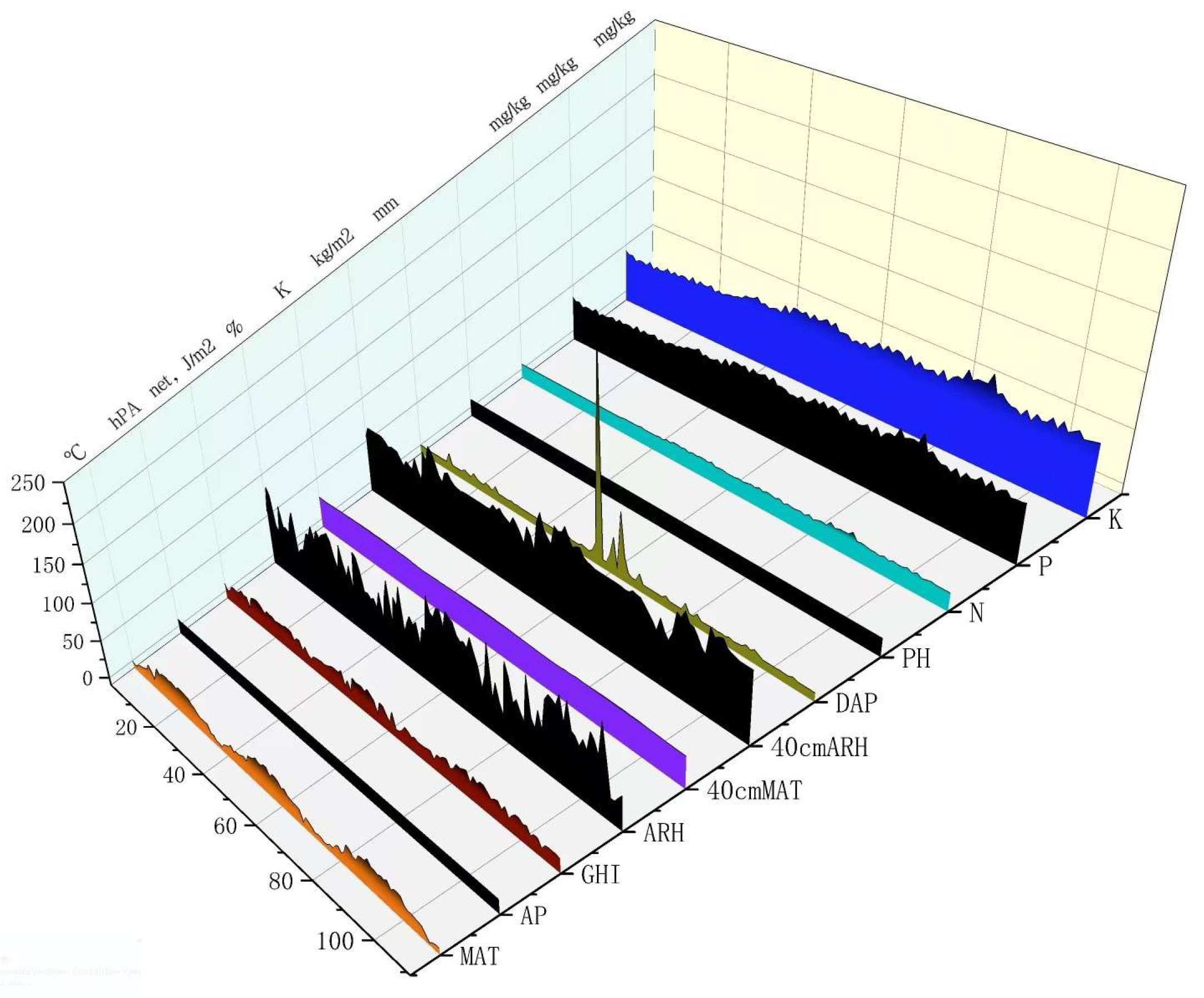 Agronomy 15 01057 g001