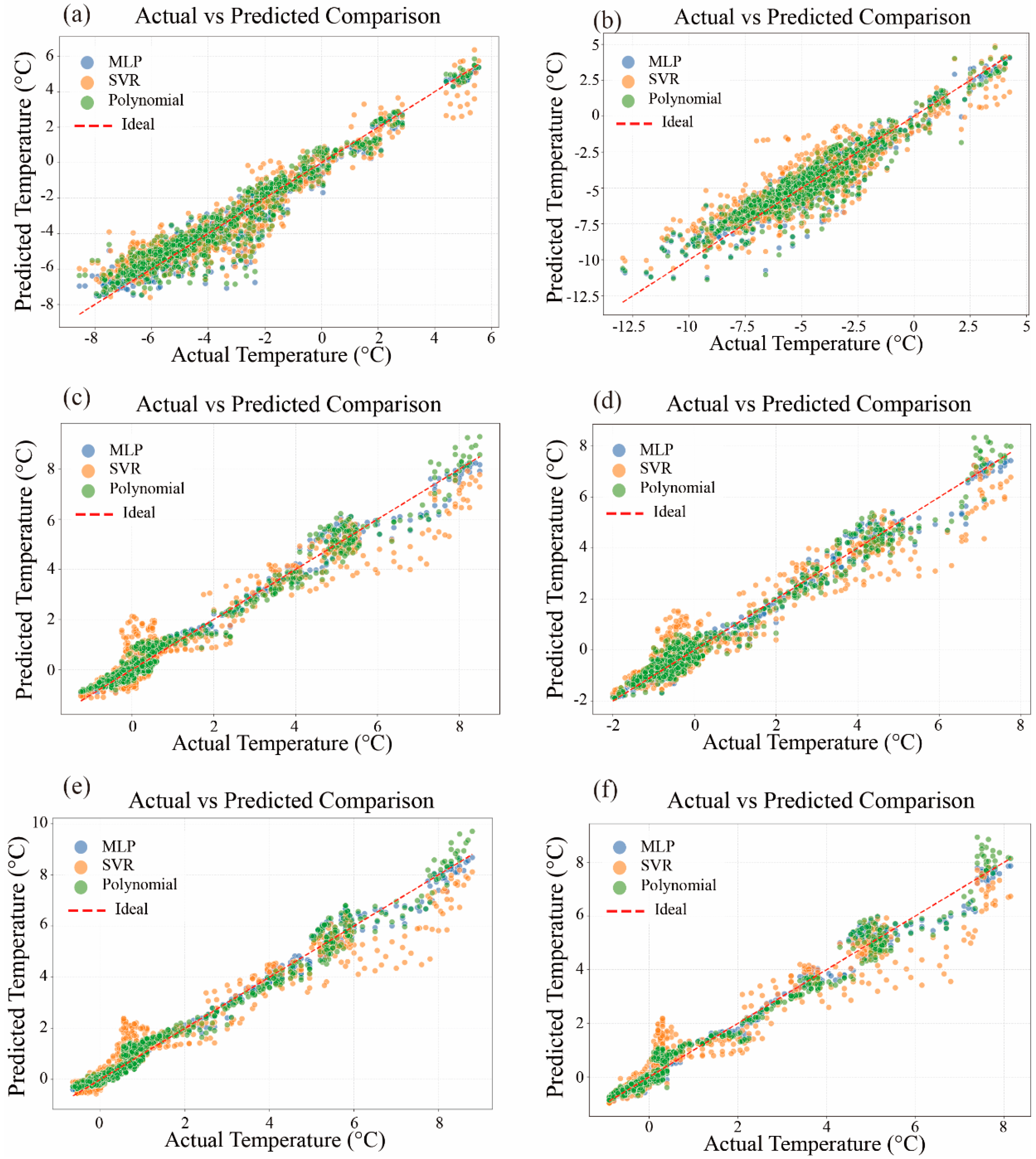 Agronomy 15 01060 g010