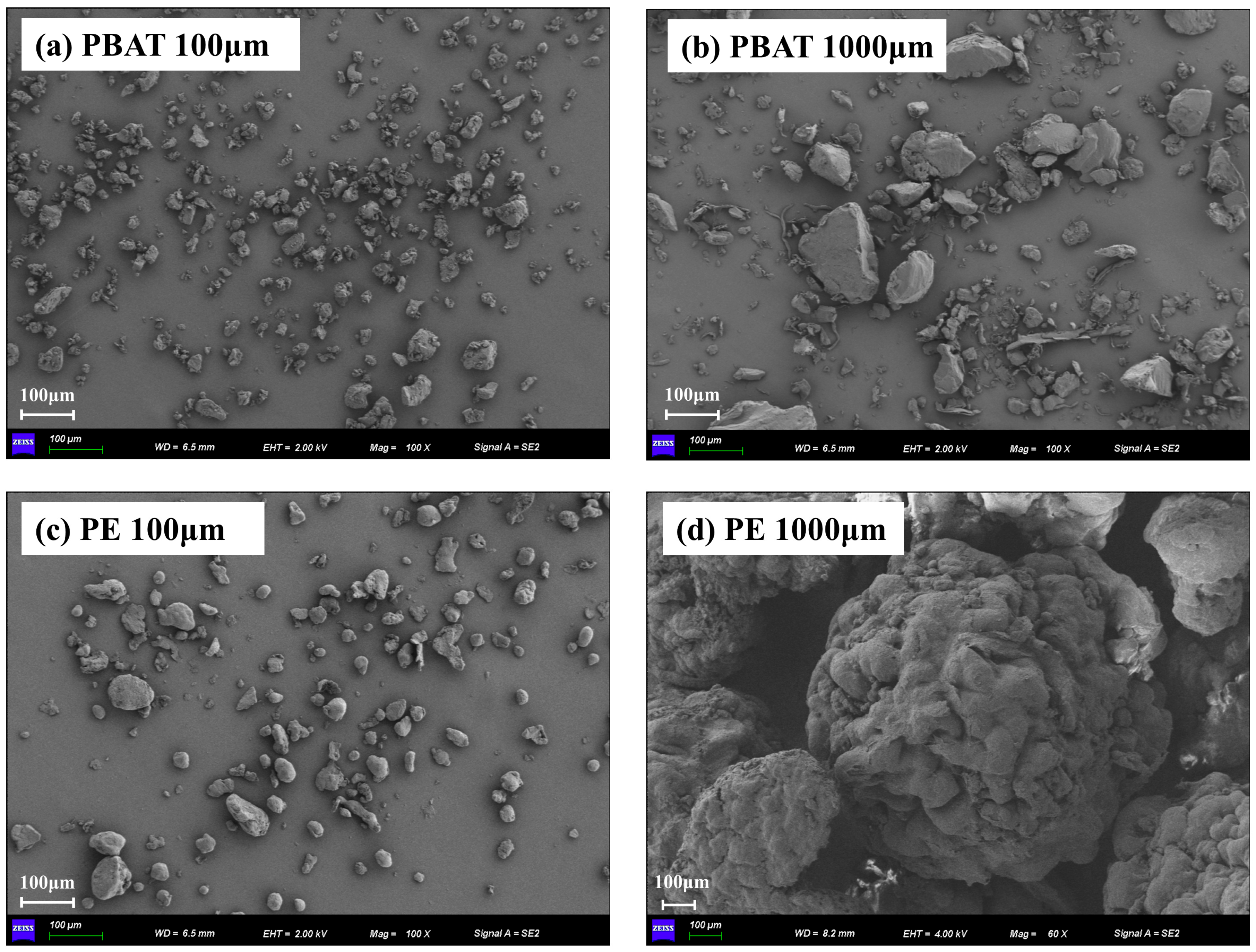 Agronomy 15 01064 g001