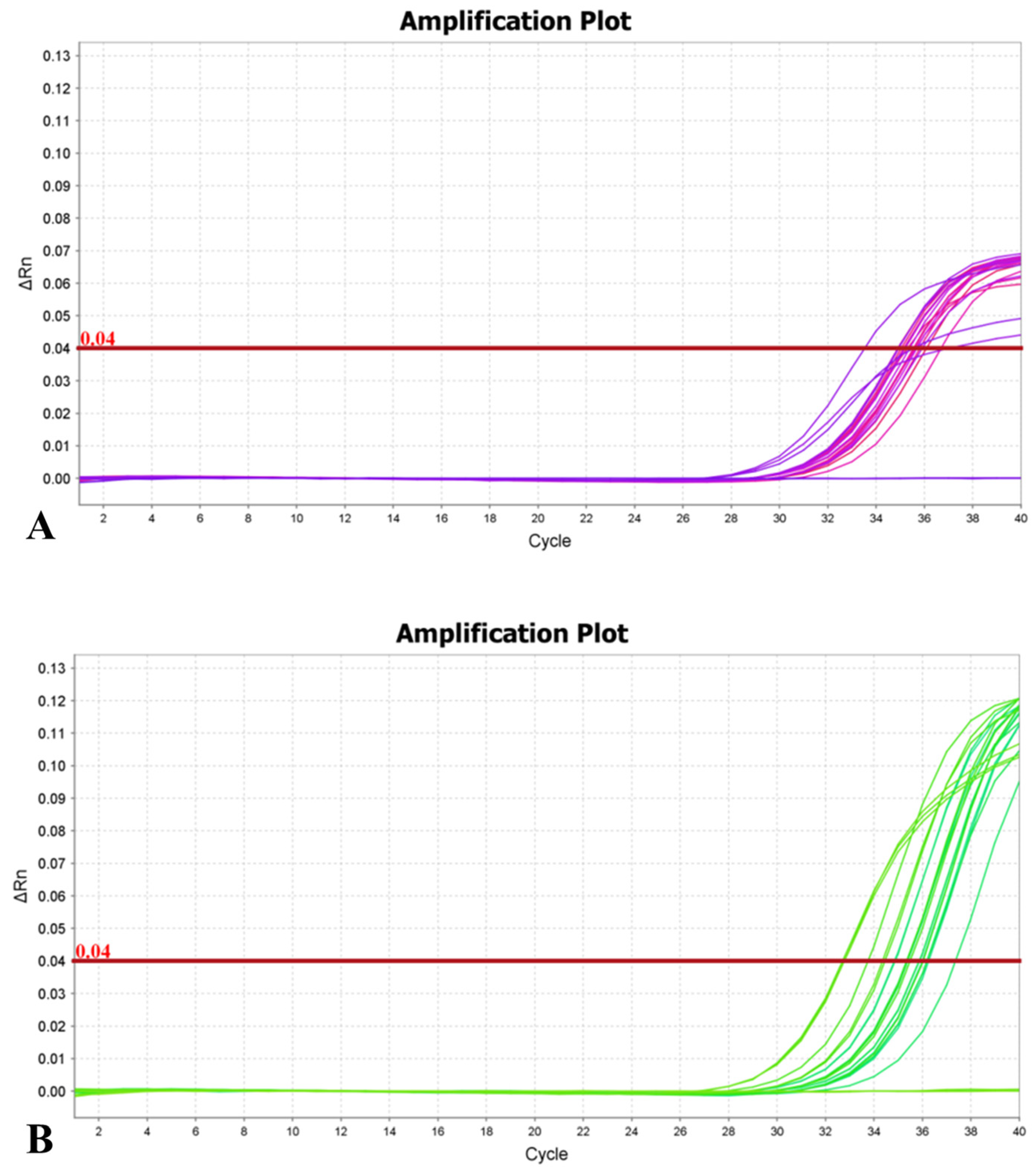 Agronomy 15 01065 g009
