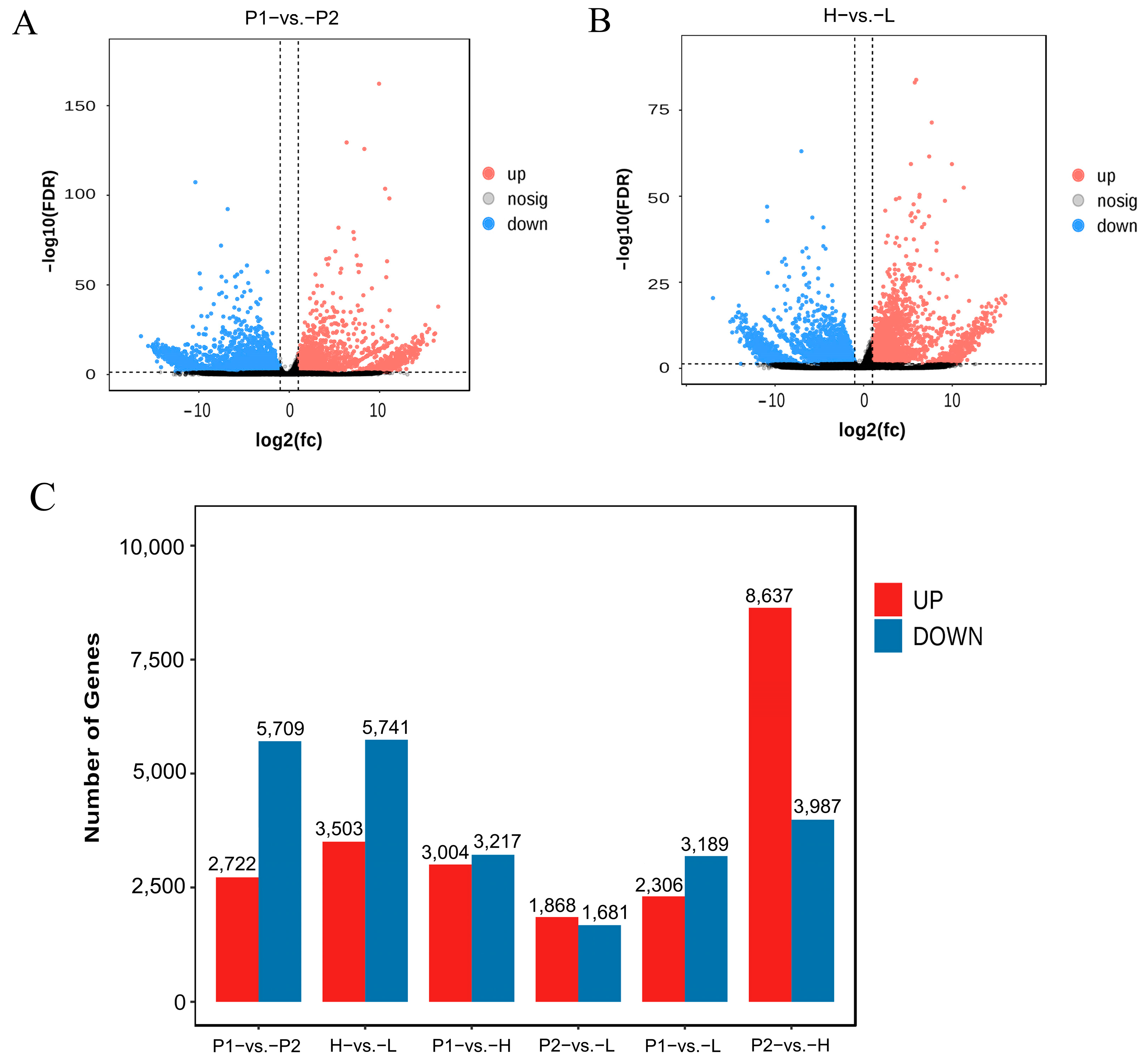 Agronomy 15 01067 g001