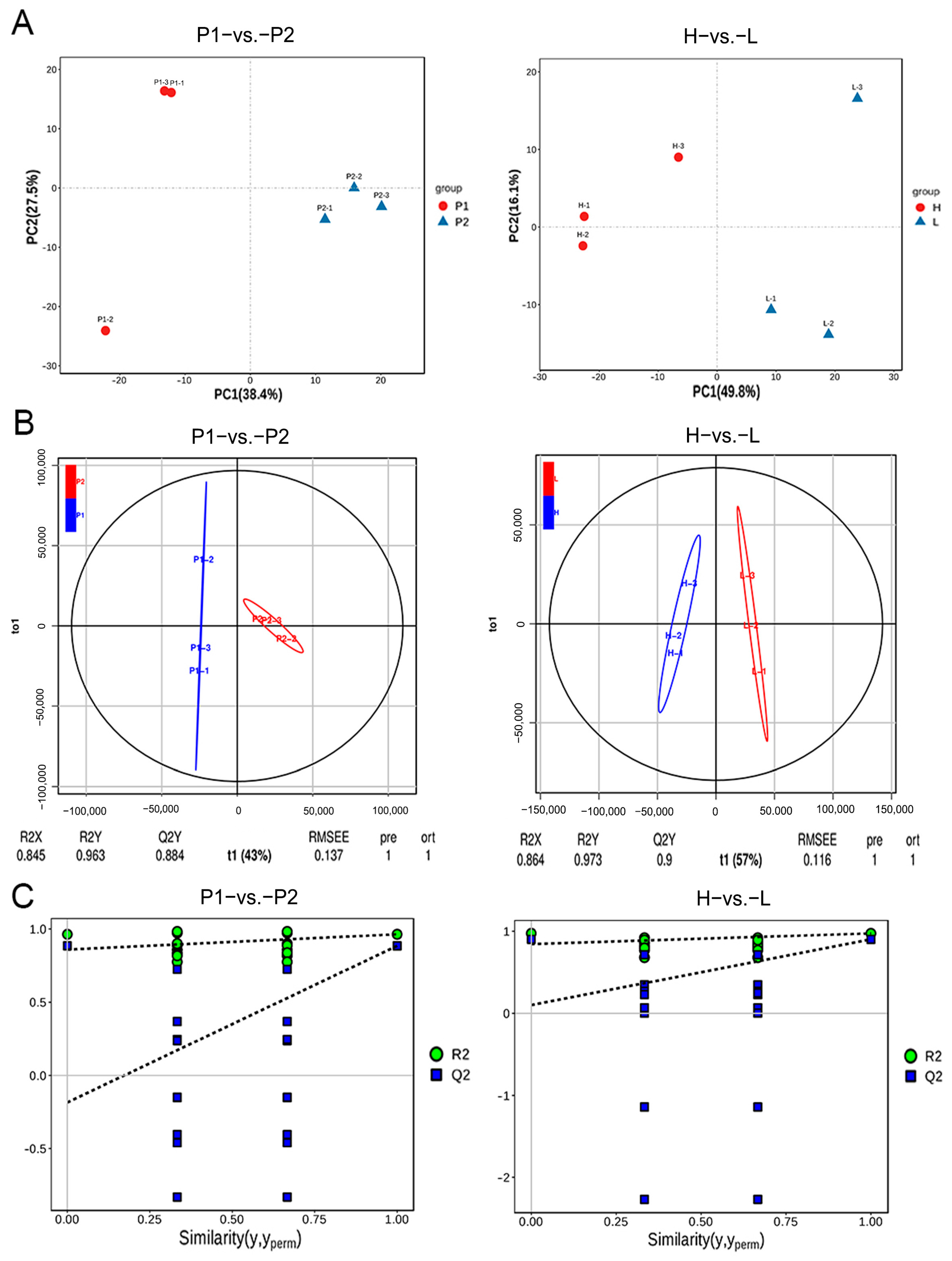 Agronomy 15 01067 g003