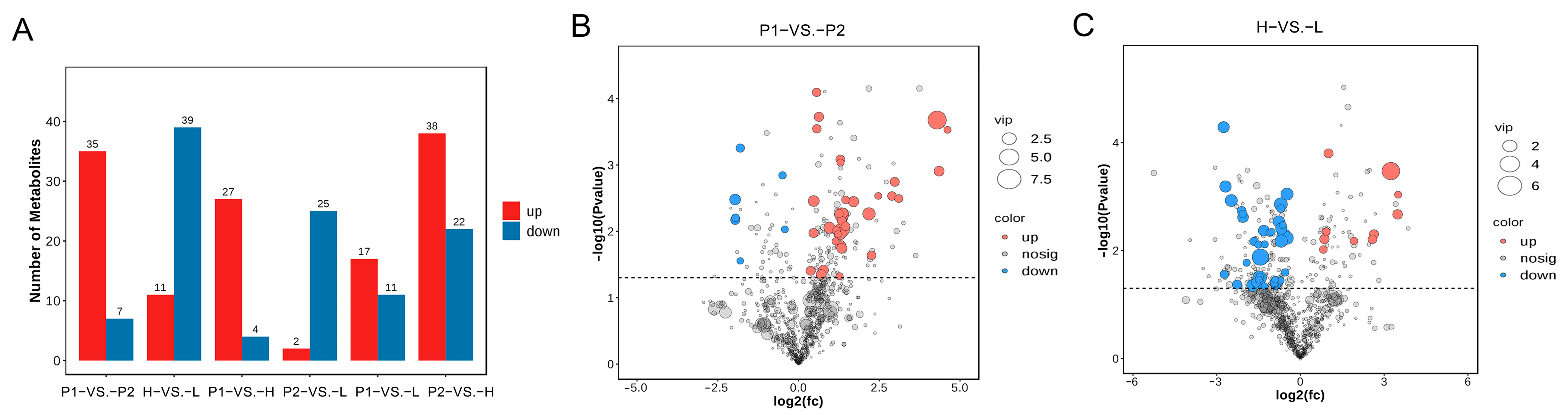 Agronomy 15 01067 g004