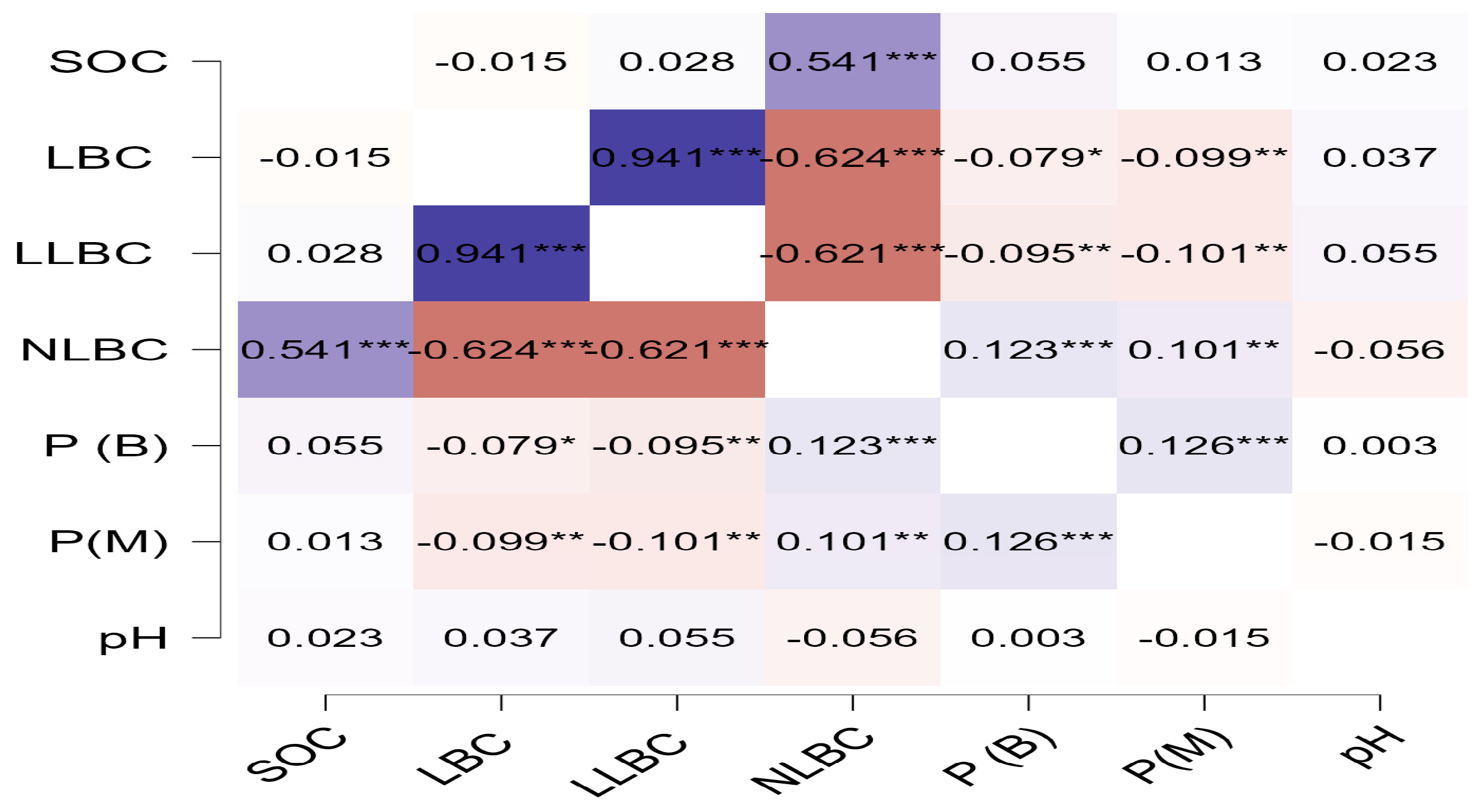 Agronomy 15 01069 g009