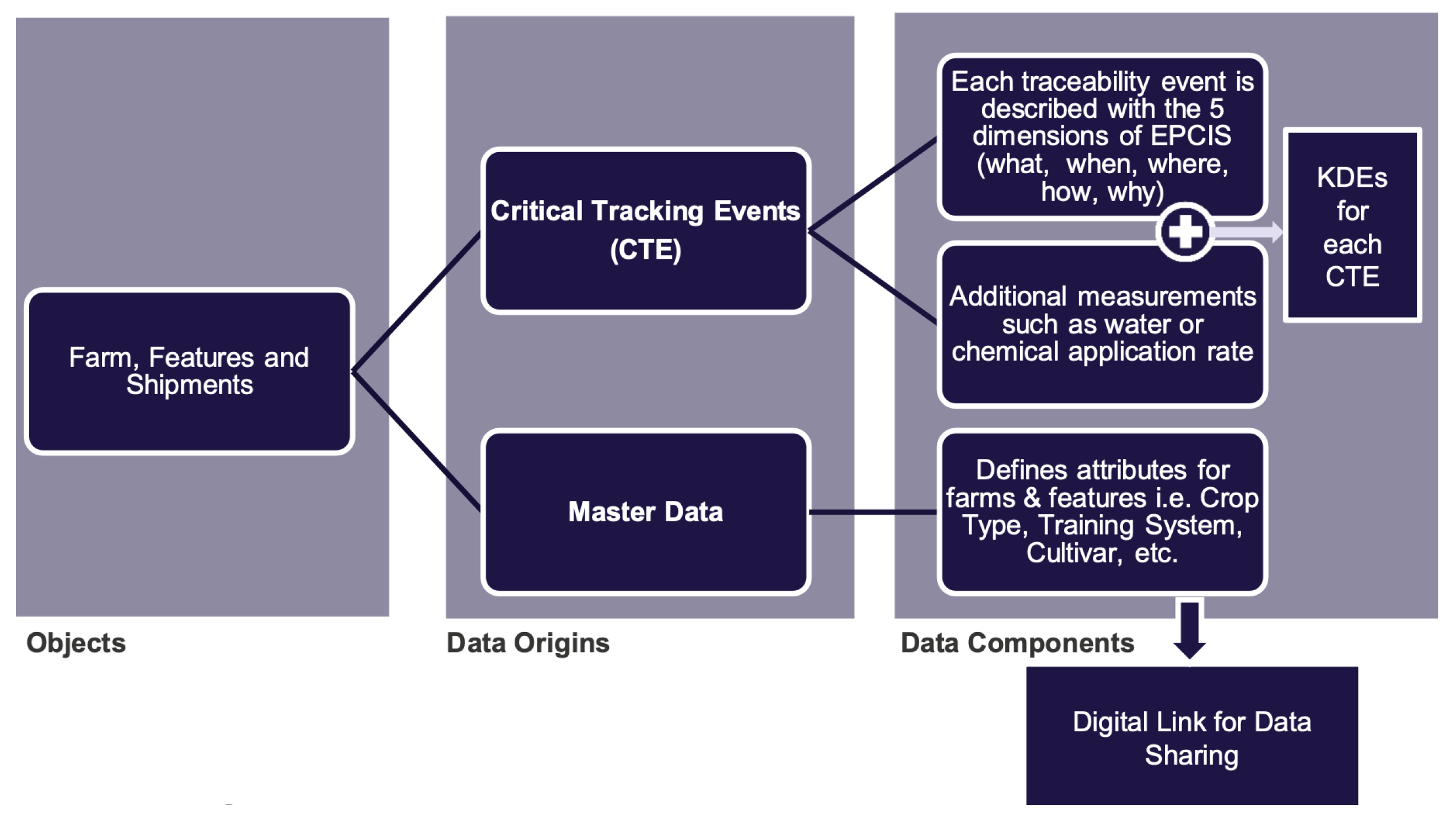 Agronomy 15 01074 g003