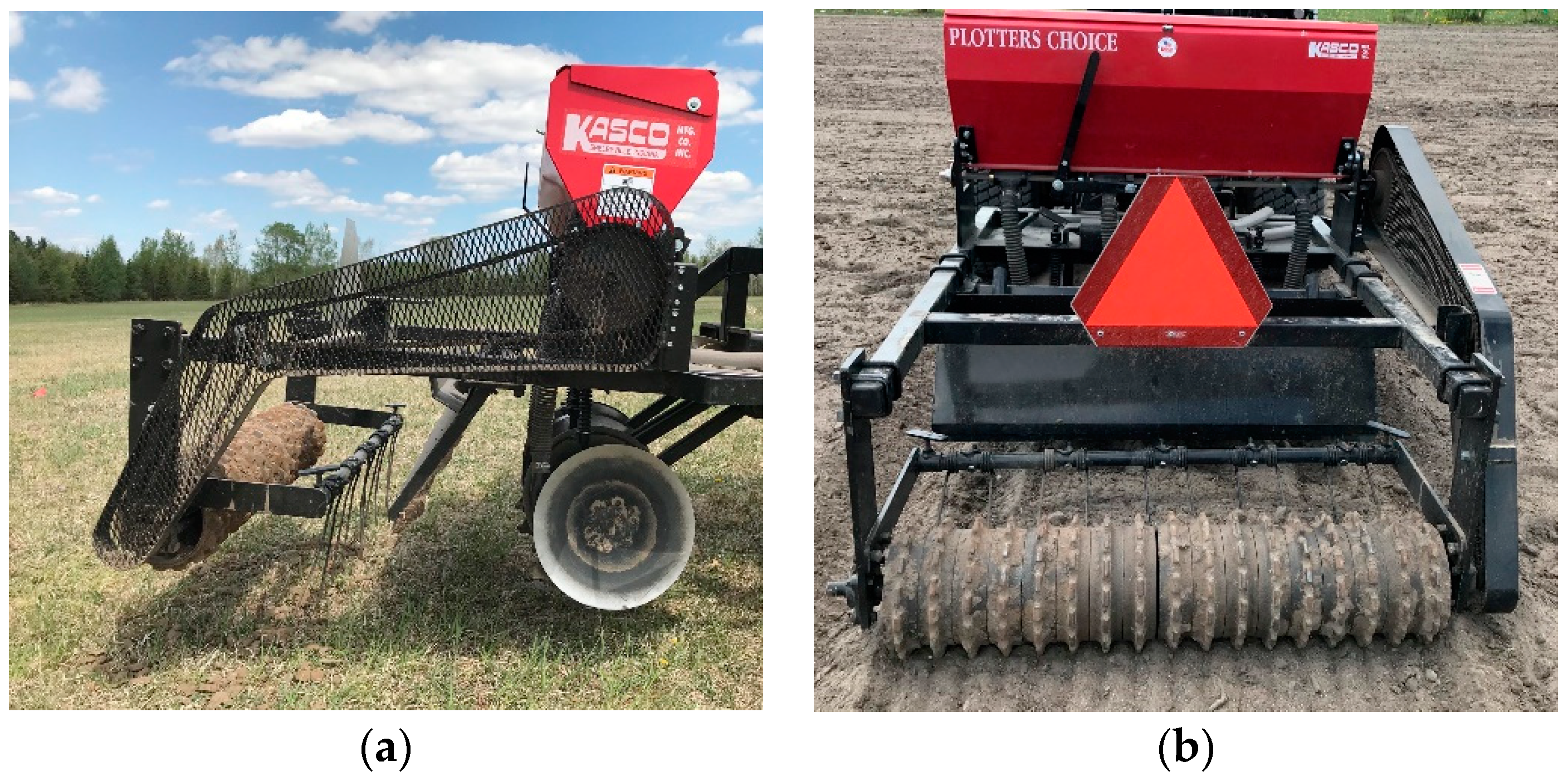 Agronomy 15 01076 g001