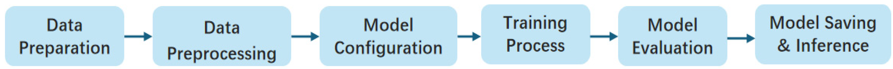 Agronomy 15 01081 g001