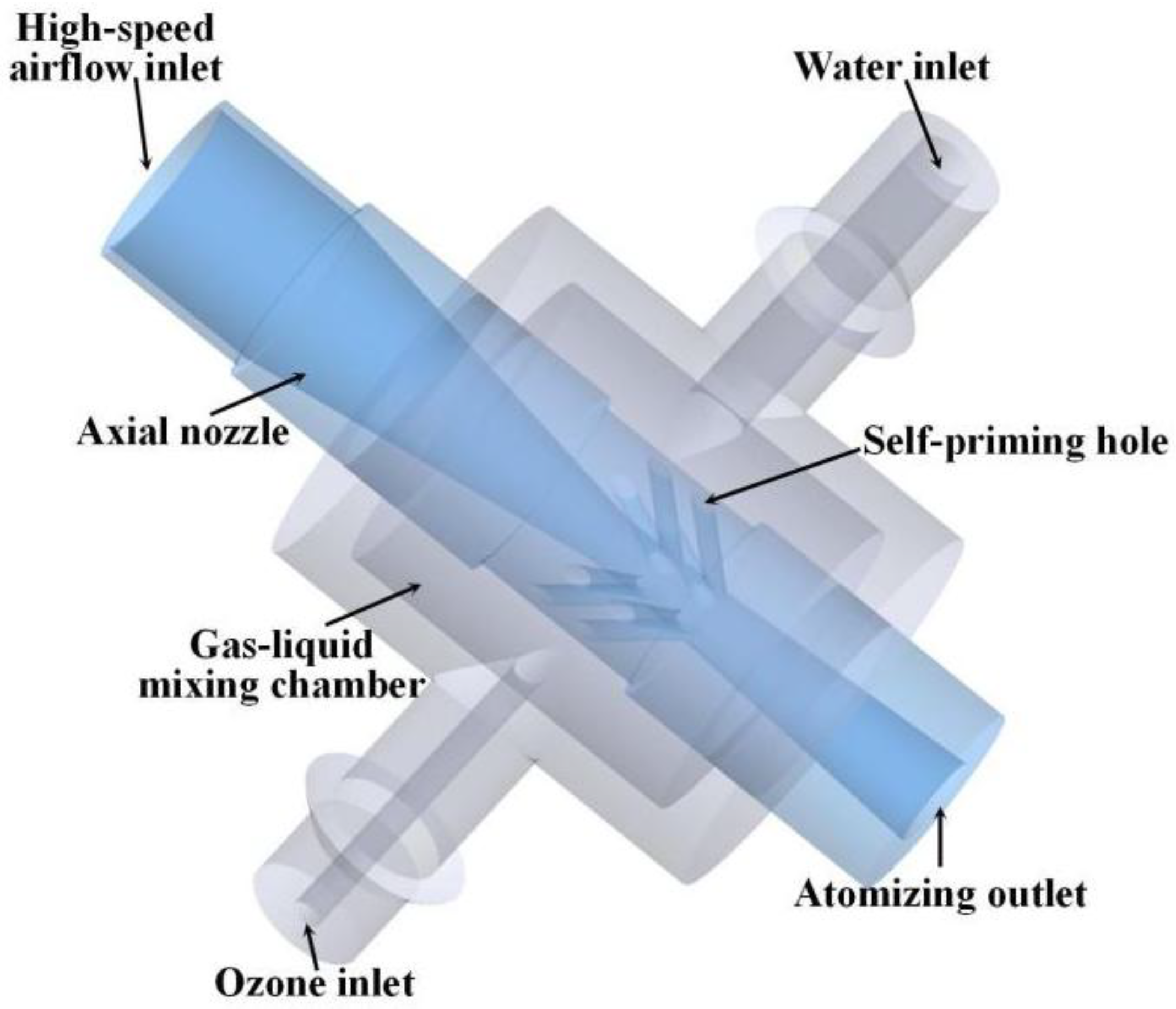 Agronomy 15 01082 g001