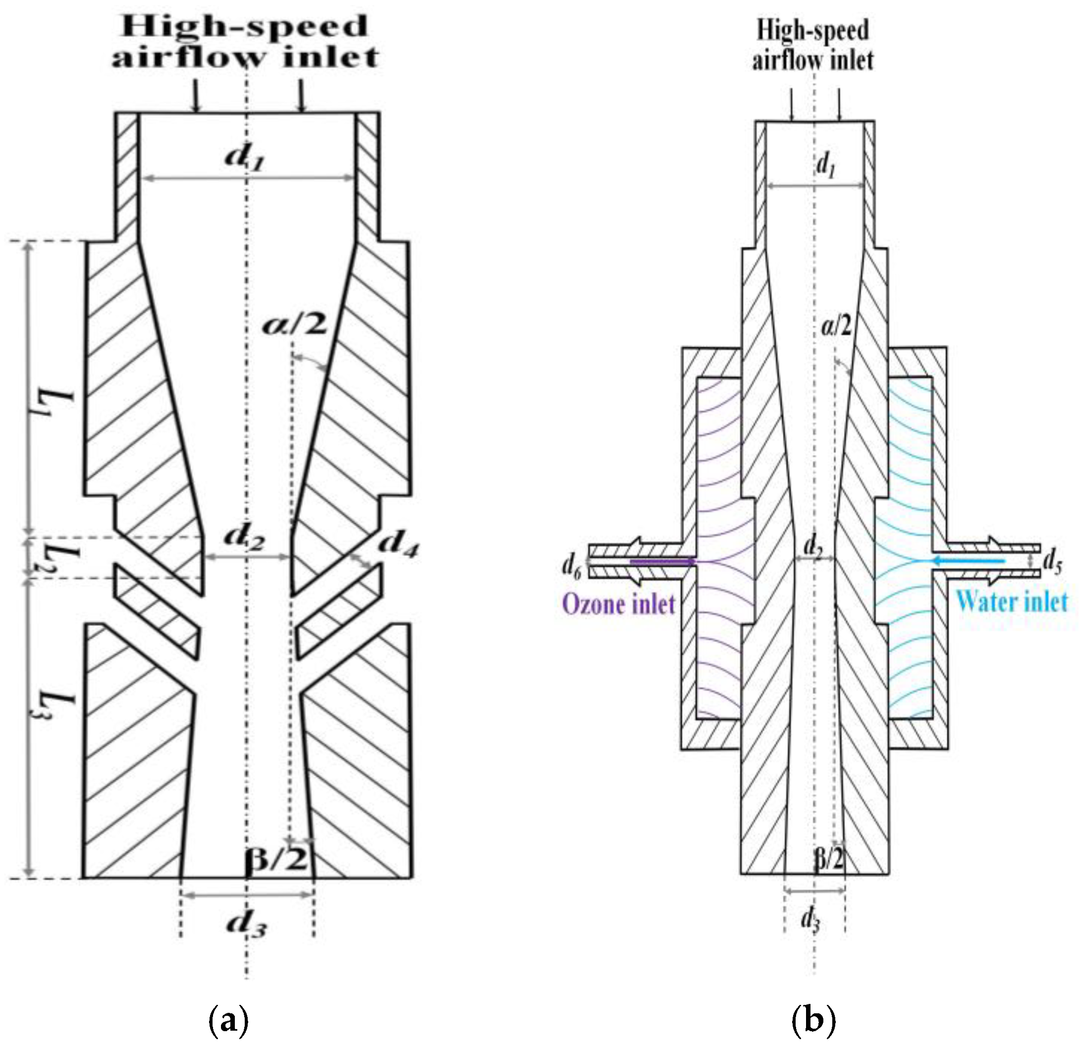 Agronomy 15 01082 g002